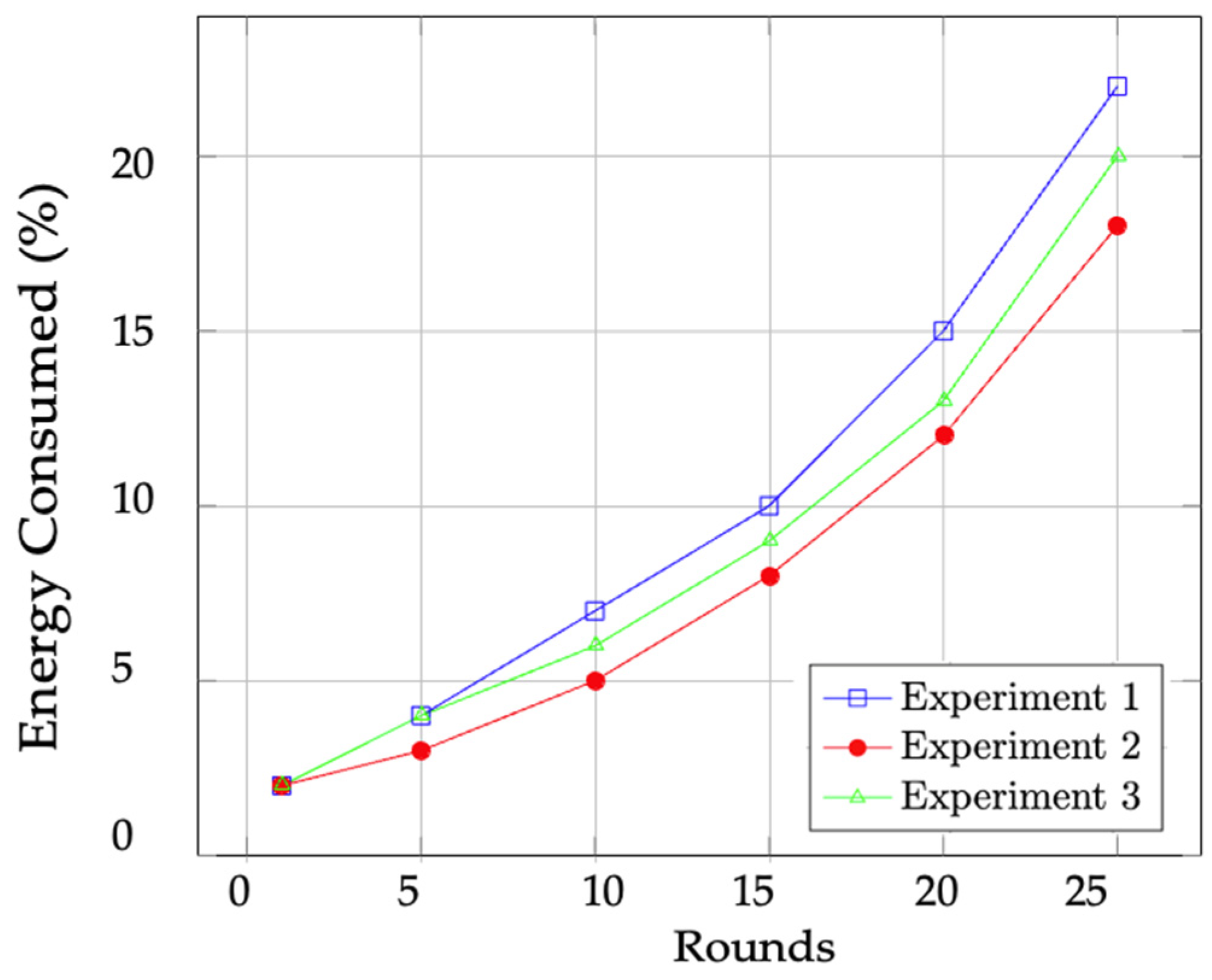 Electronics 13 04104 g004