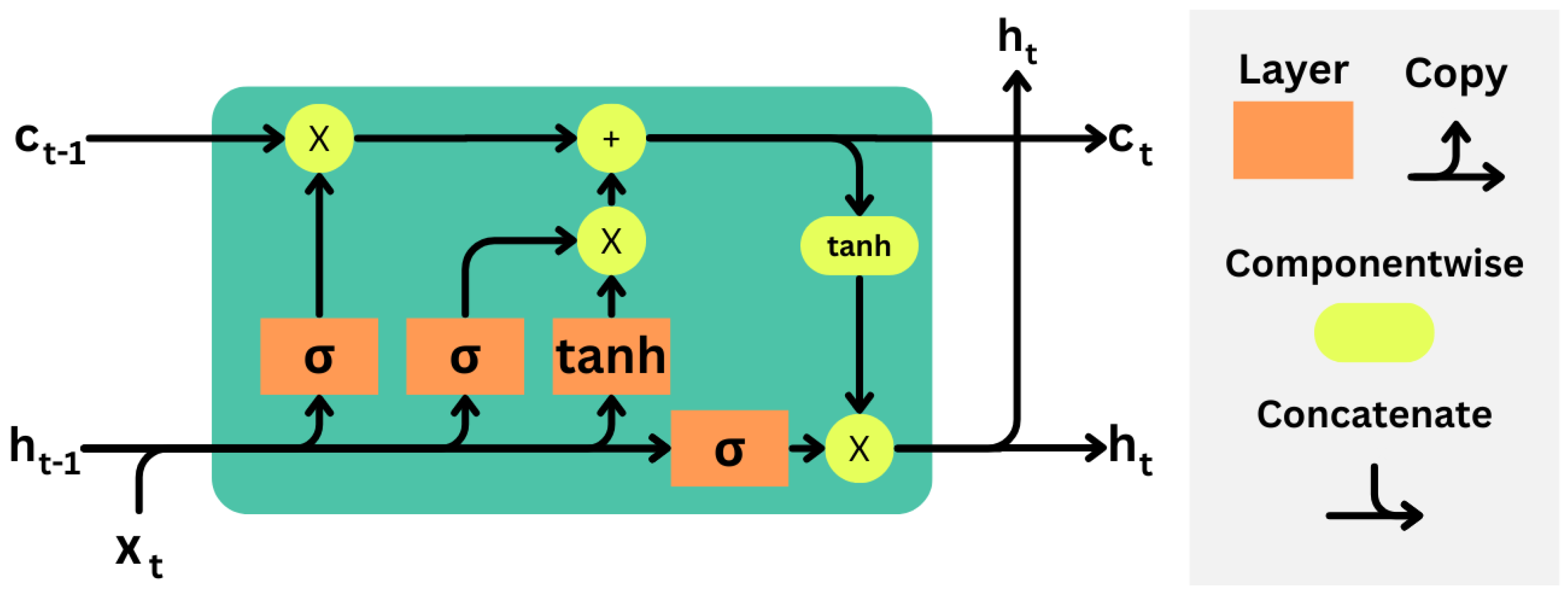 Electronics 13 04105 g006
