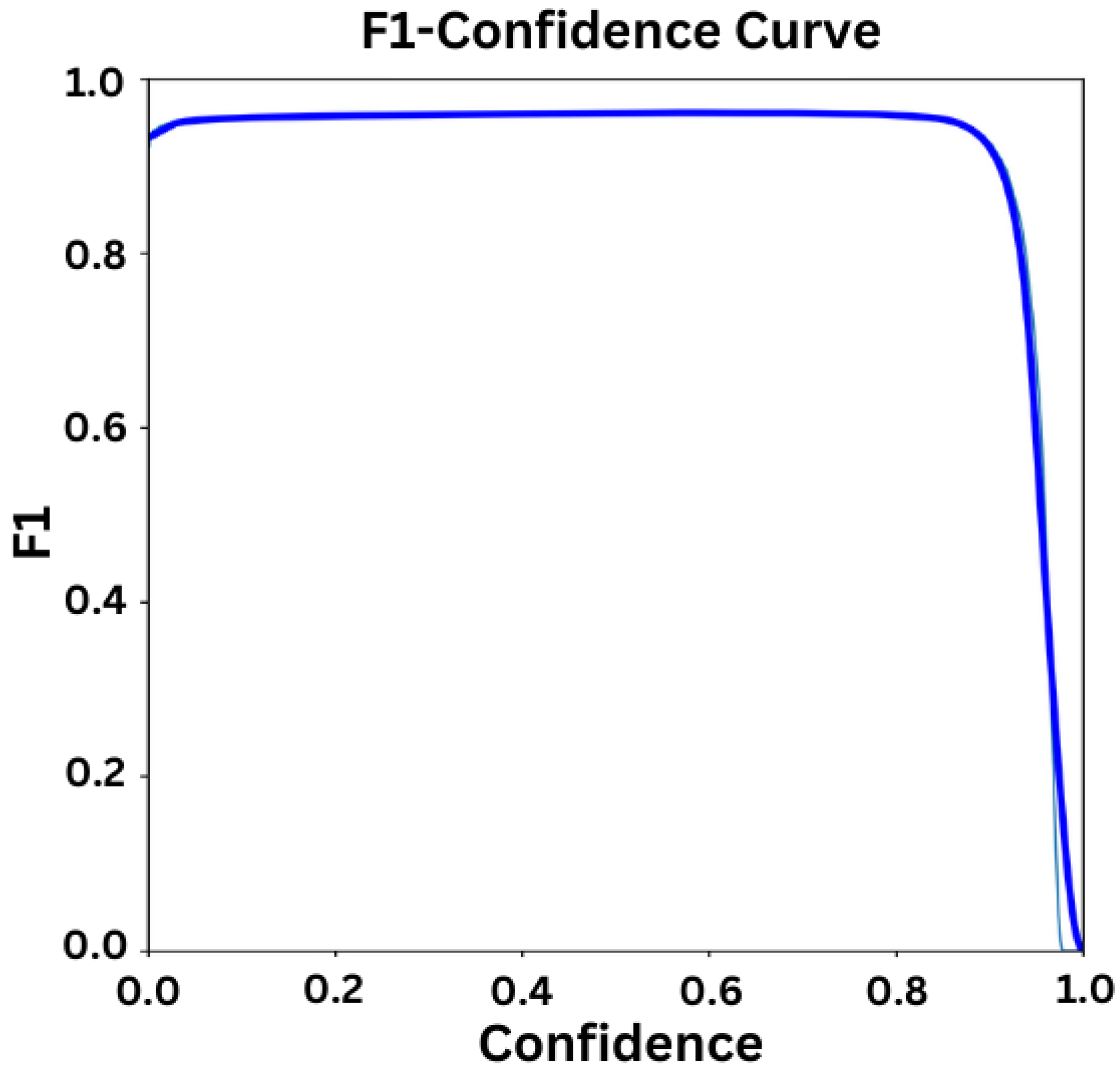 Electronics 13 04105 g008