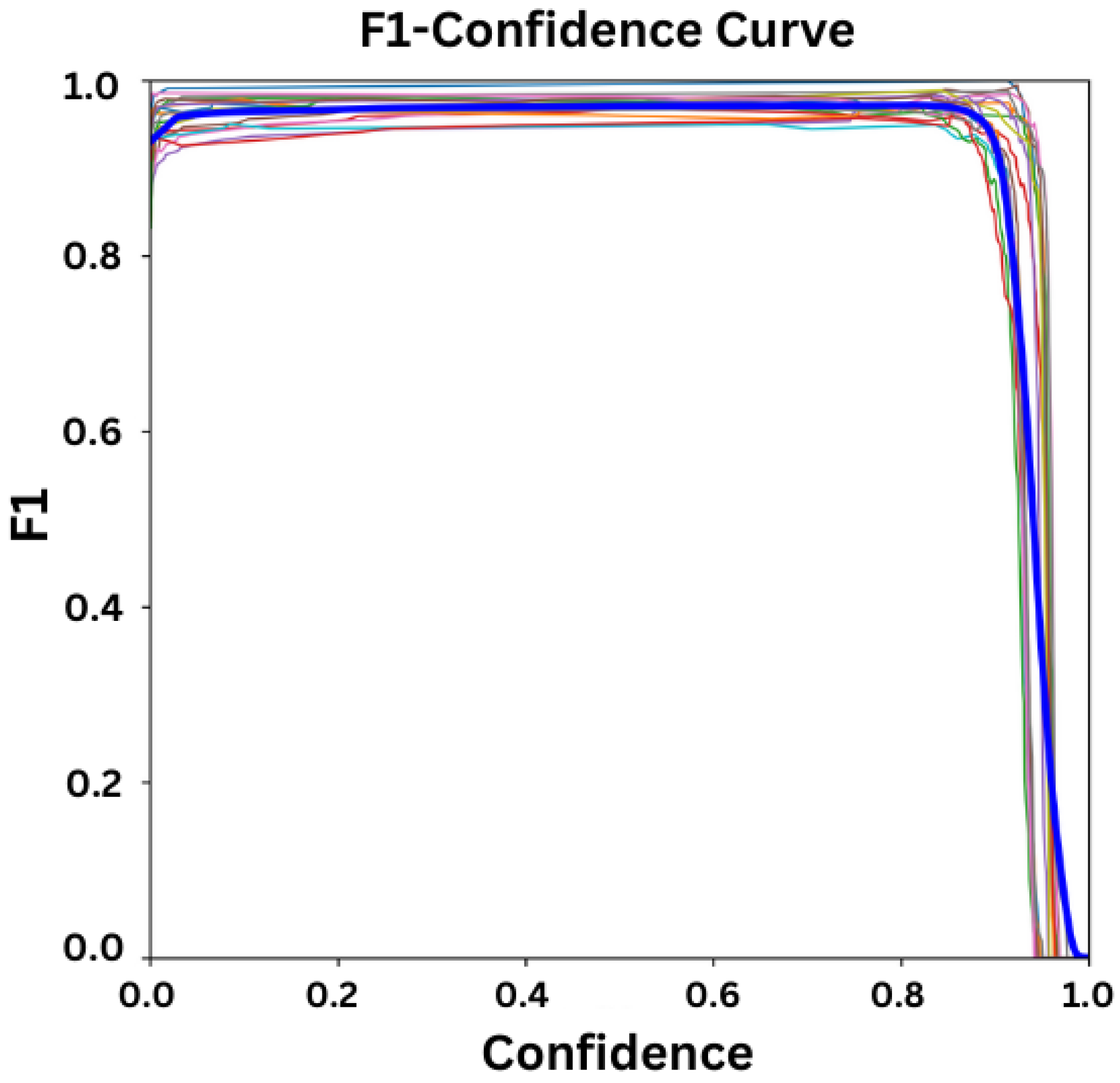 Electronics 13 04105 g009