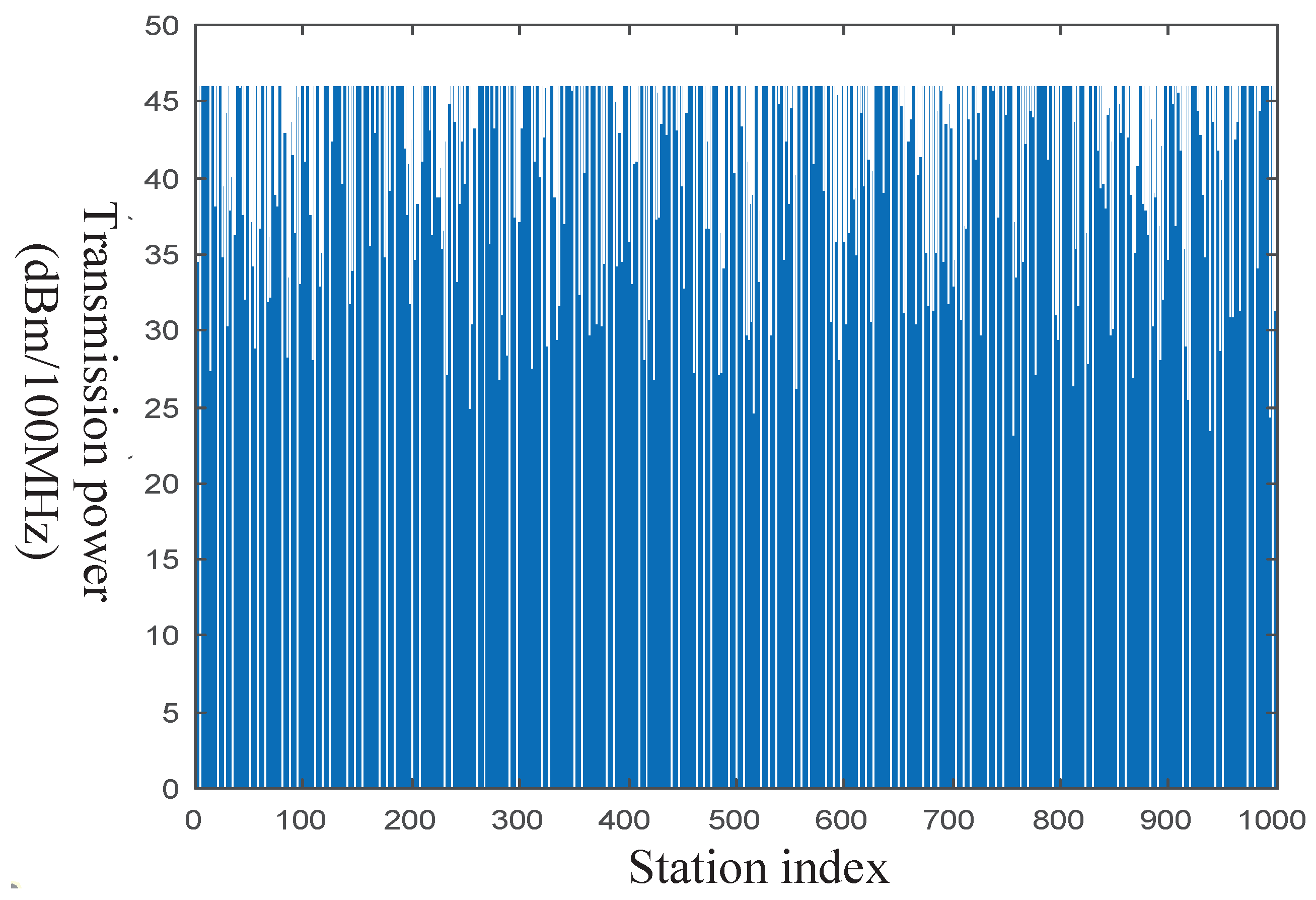 Electronics 13 04108 g006