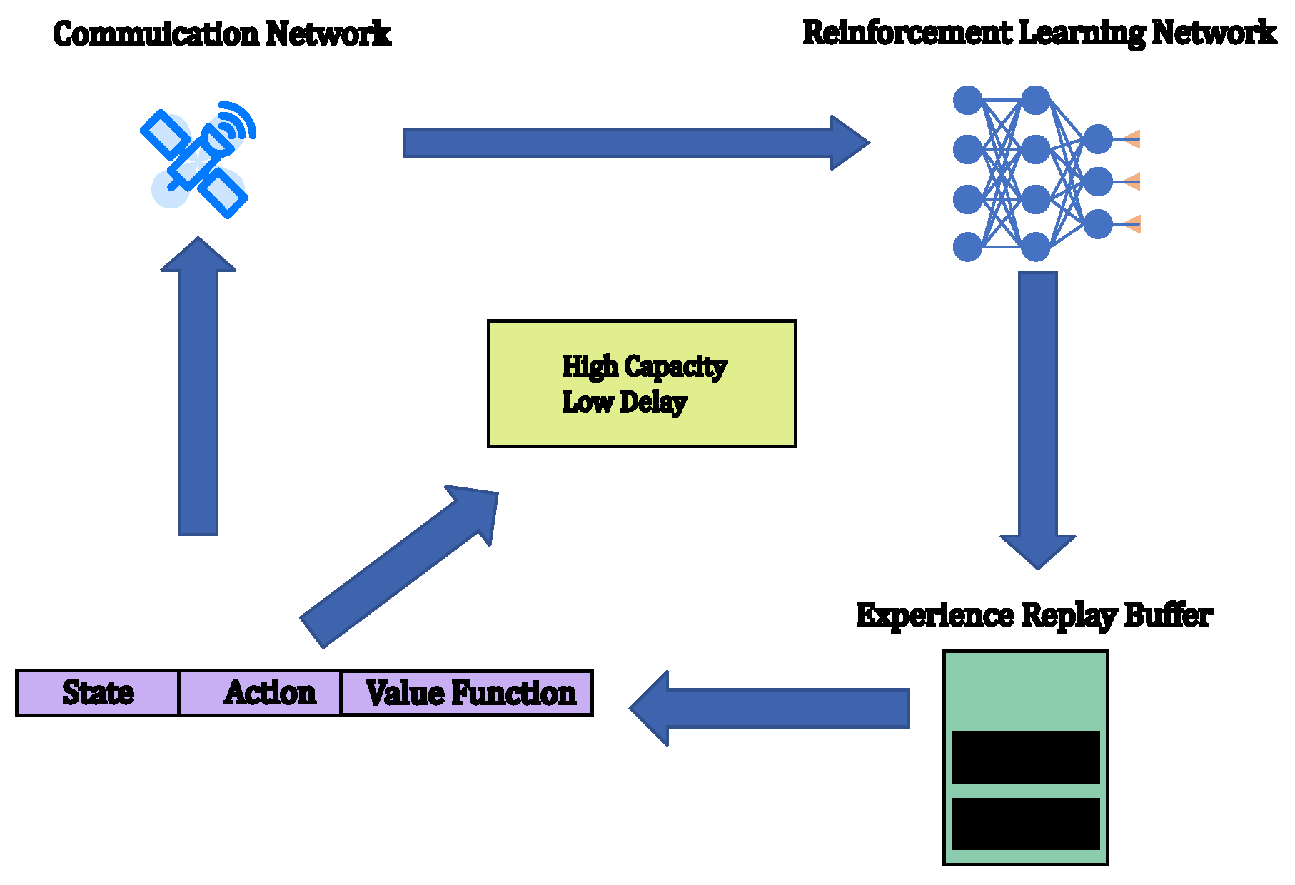 Electronics 13 04108 g010