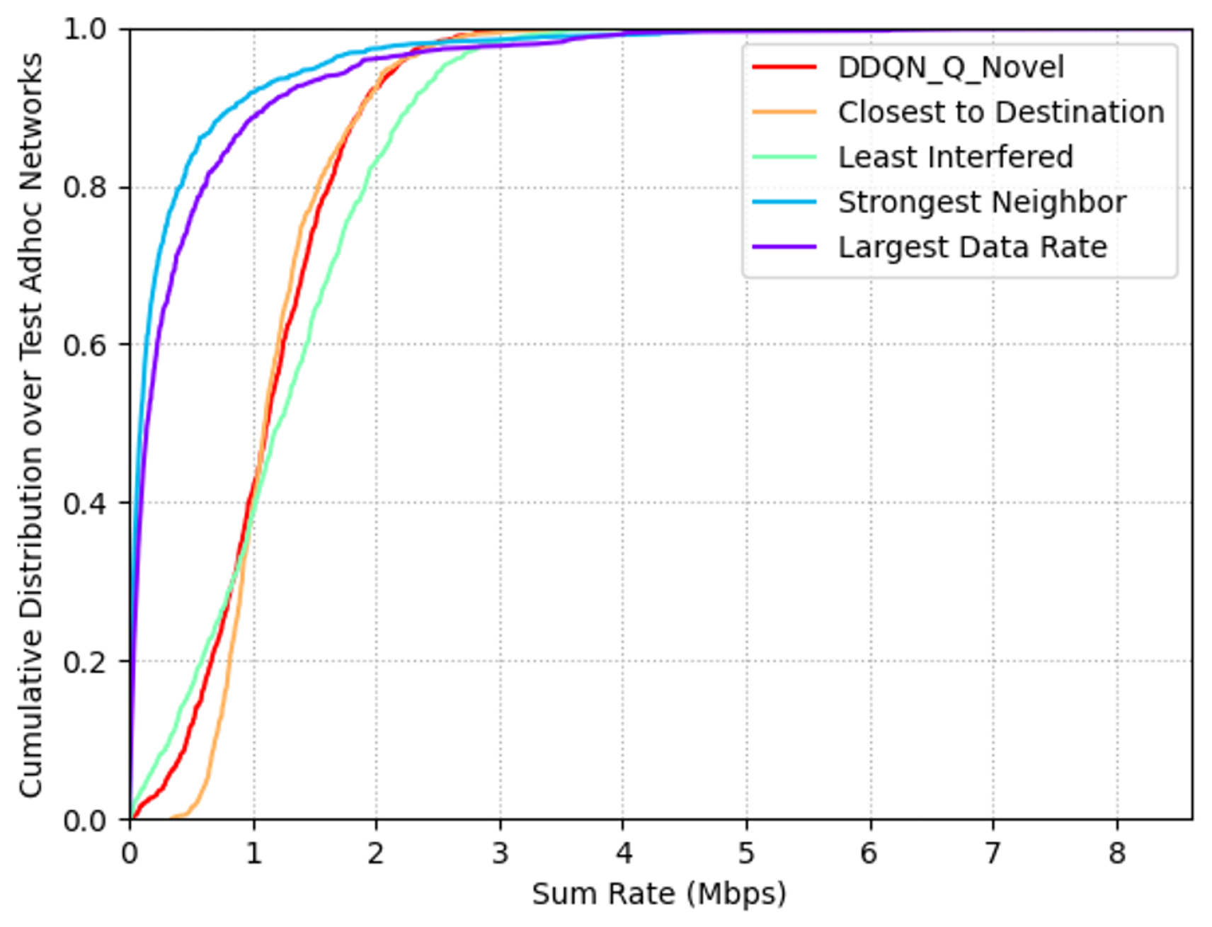 Electronics 13 04108 g011