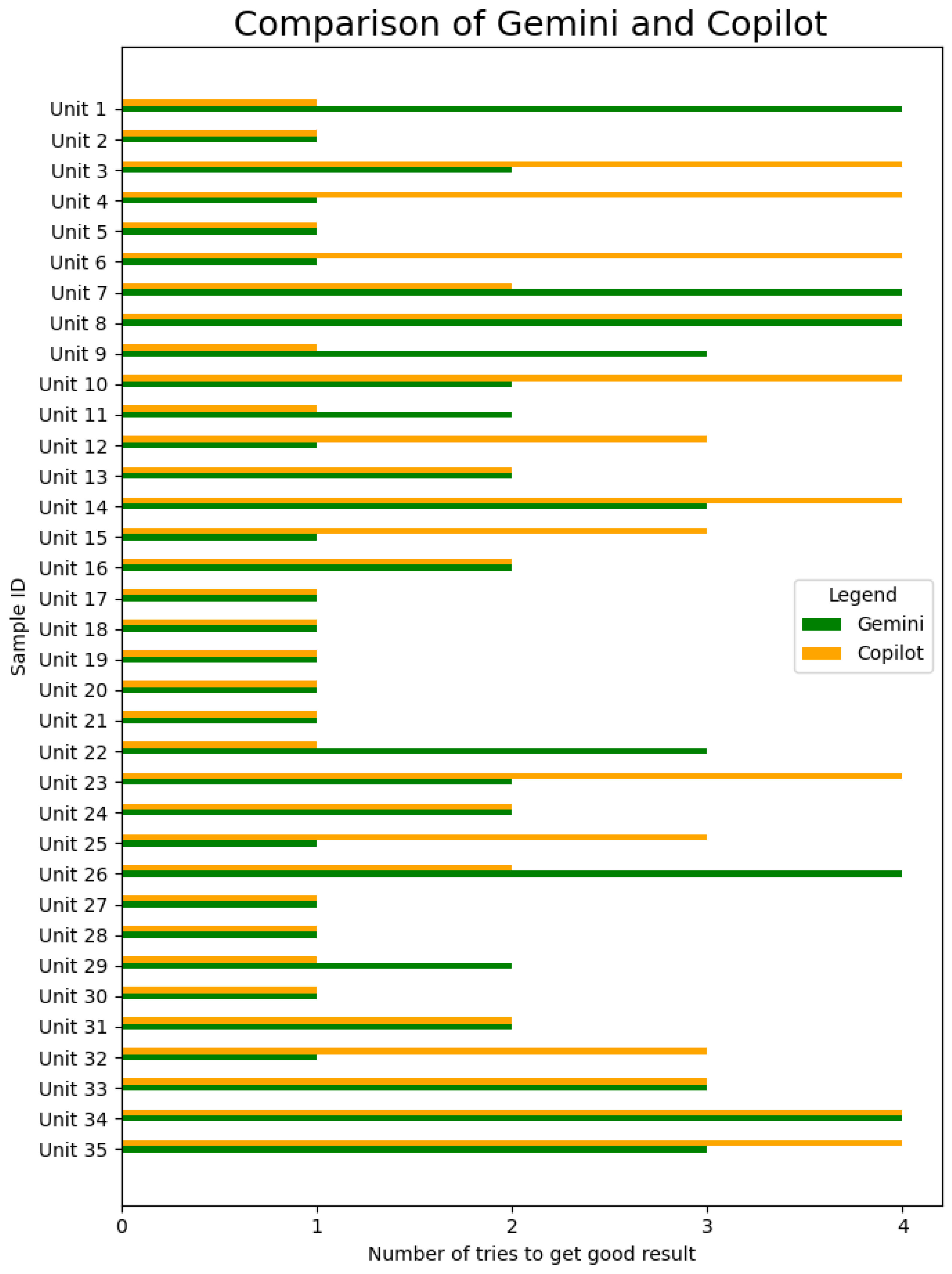 Electronics 13 04109 g002