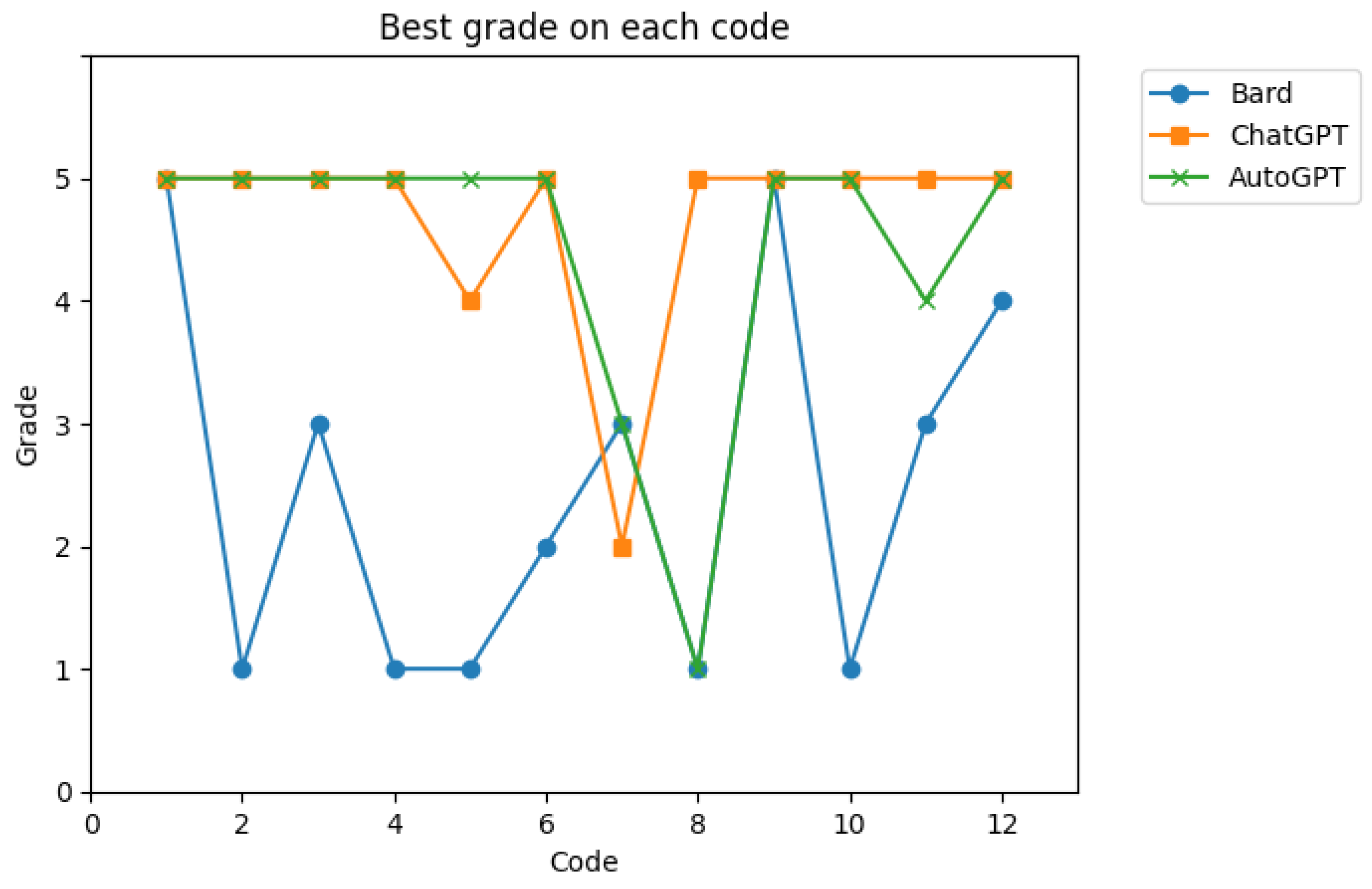 Electronics 13 04109 g005