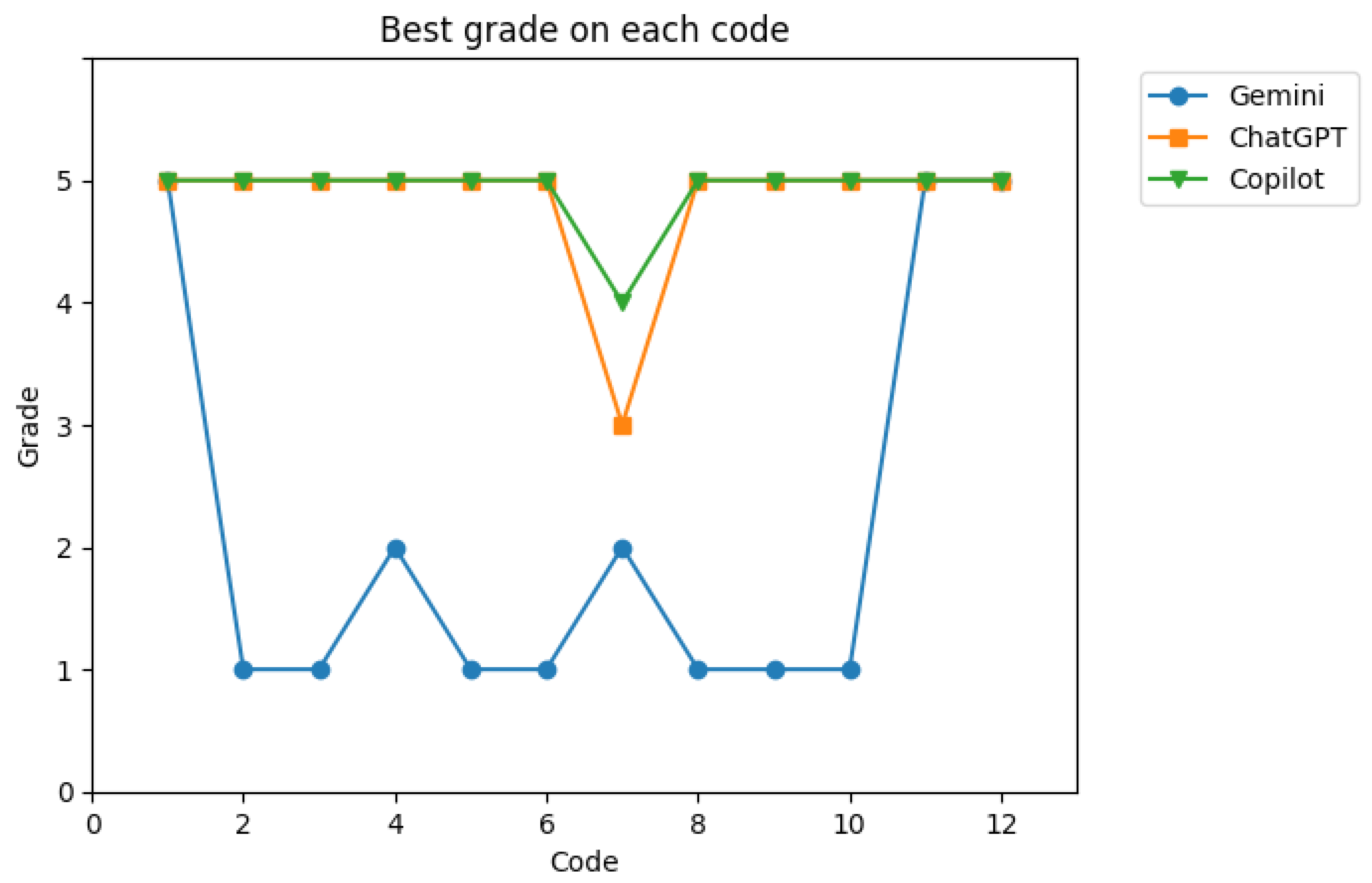 Electronics 13 04109 g006