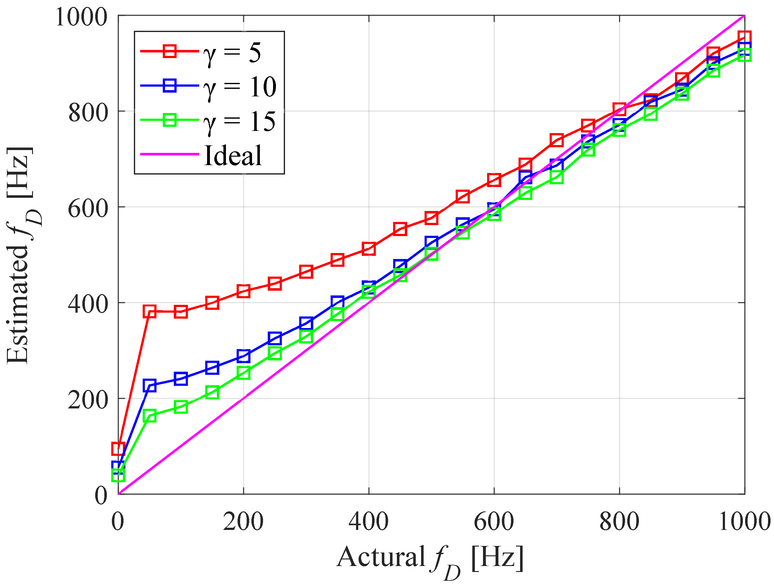 Electronics 13 04113 g004