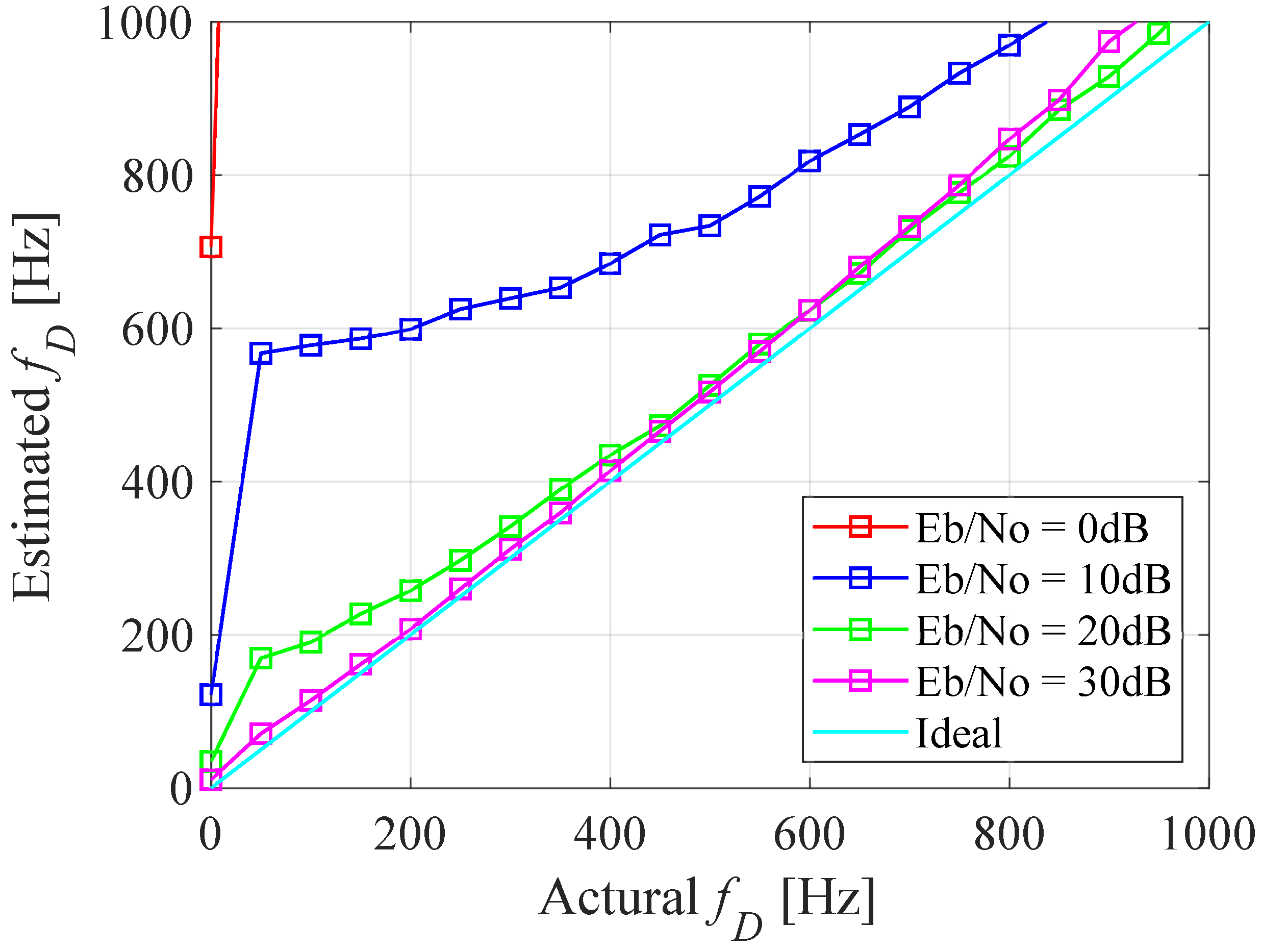 Electronics 13 04113 g006