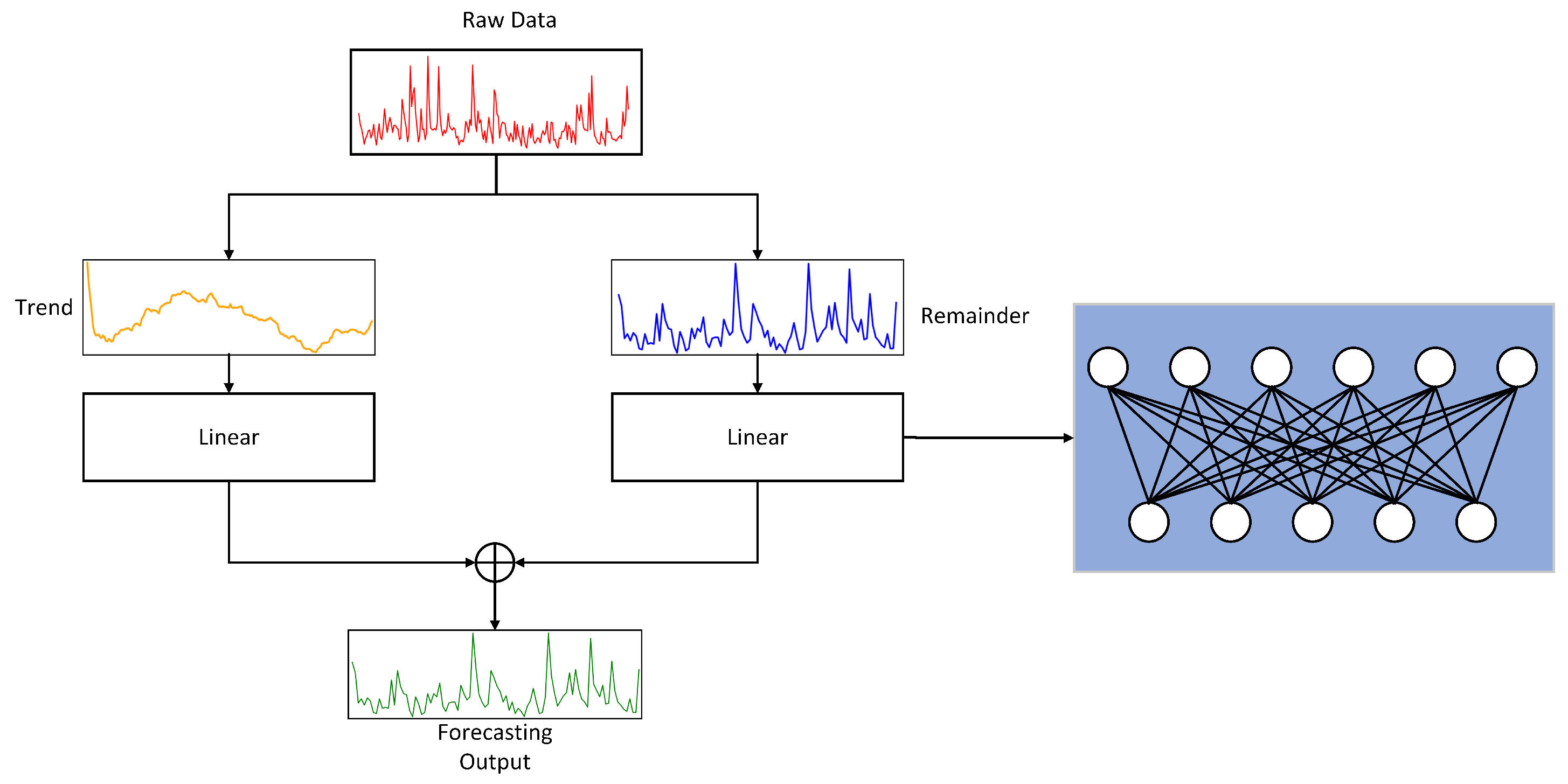 Electronics 13 04116 g001 Electronics 13 04116 g001
