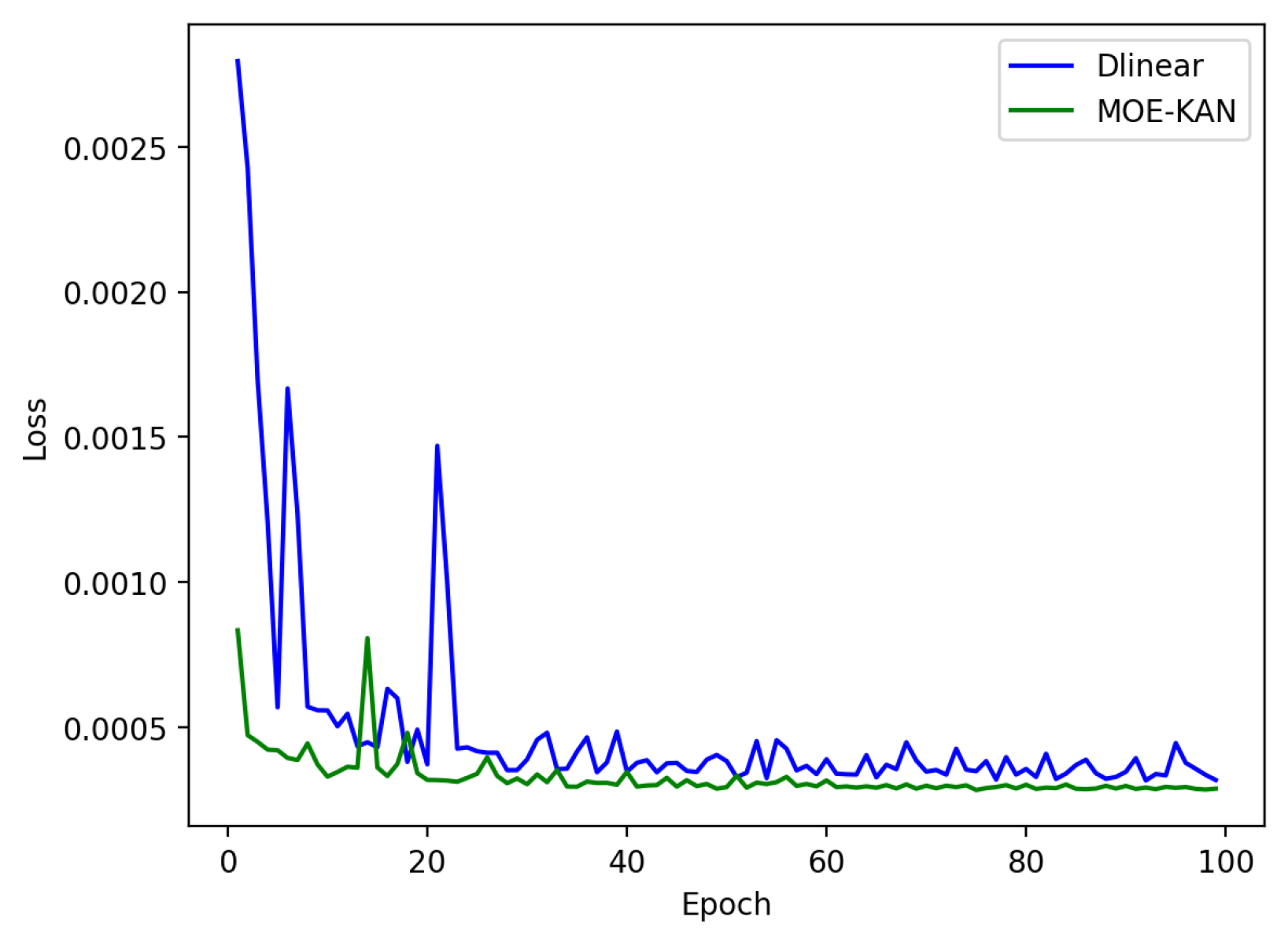 Electronics 13 04116 g005 Electronics 13 04116 g005