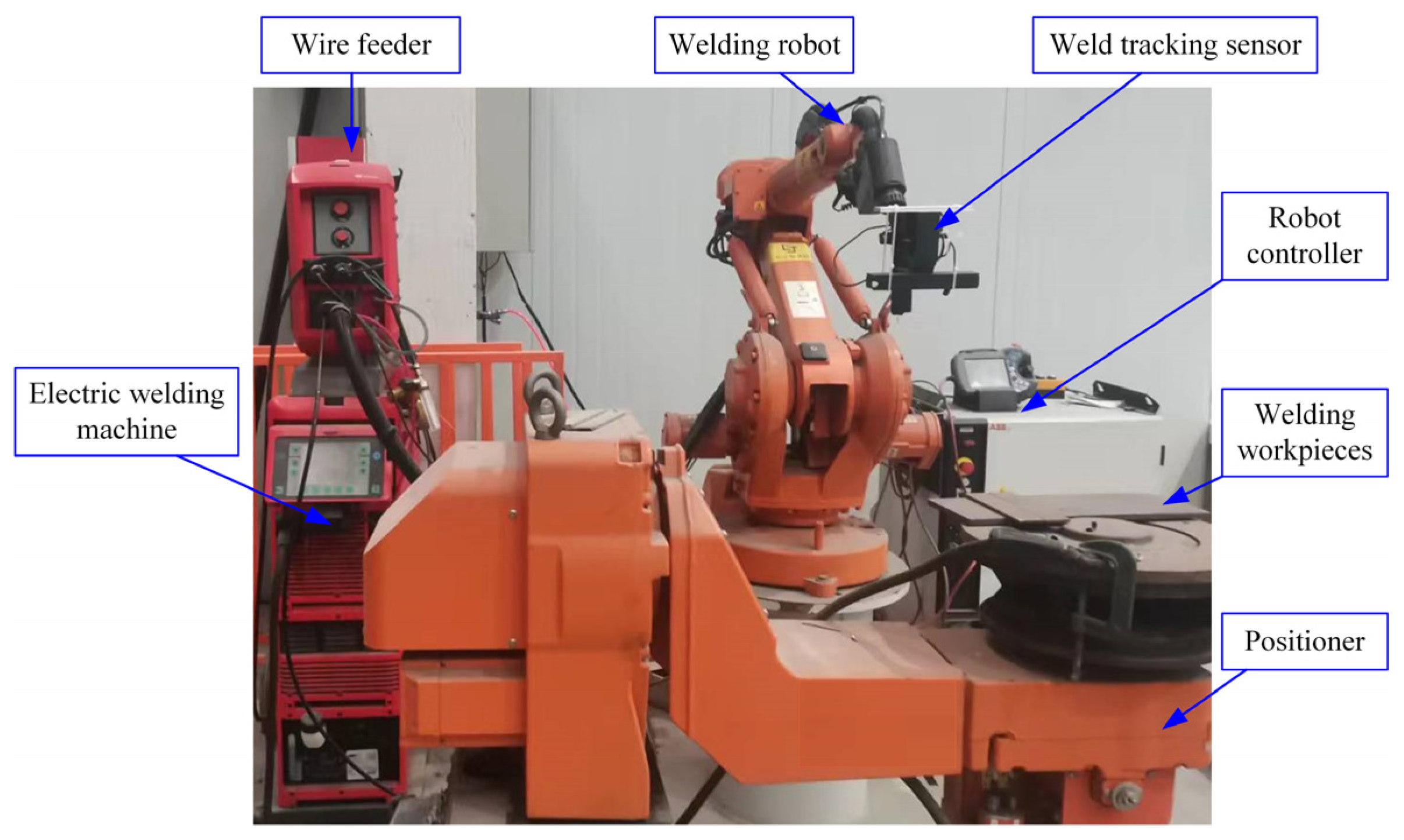 Electronics 13 04117 g001