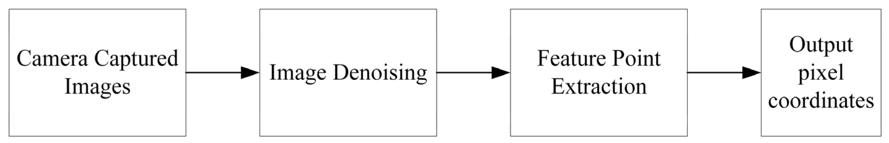 Electronics 13 04117 g004