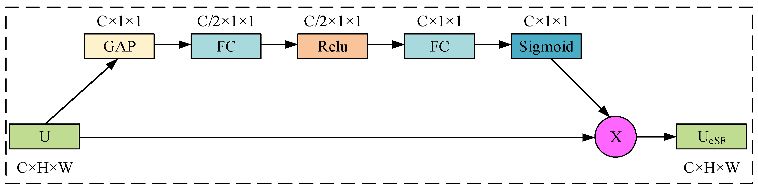 Electronics 13 04117 g008