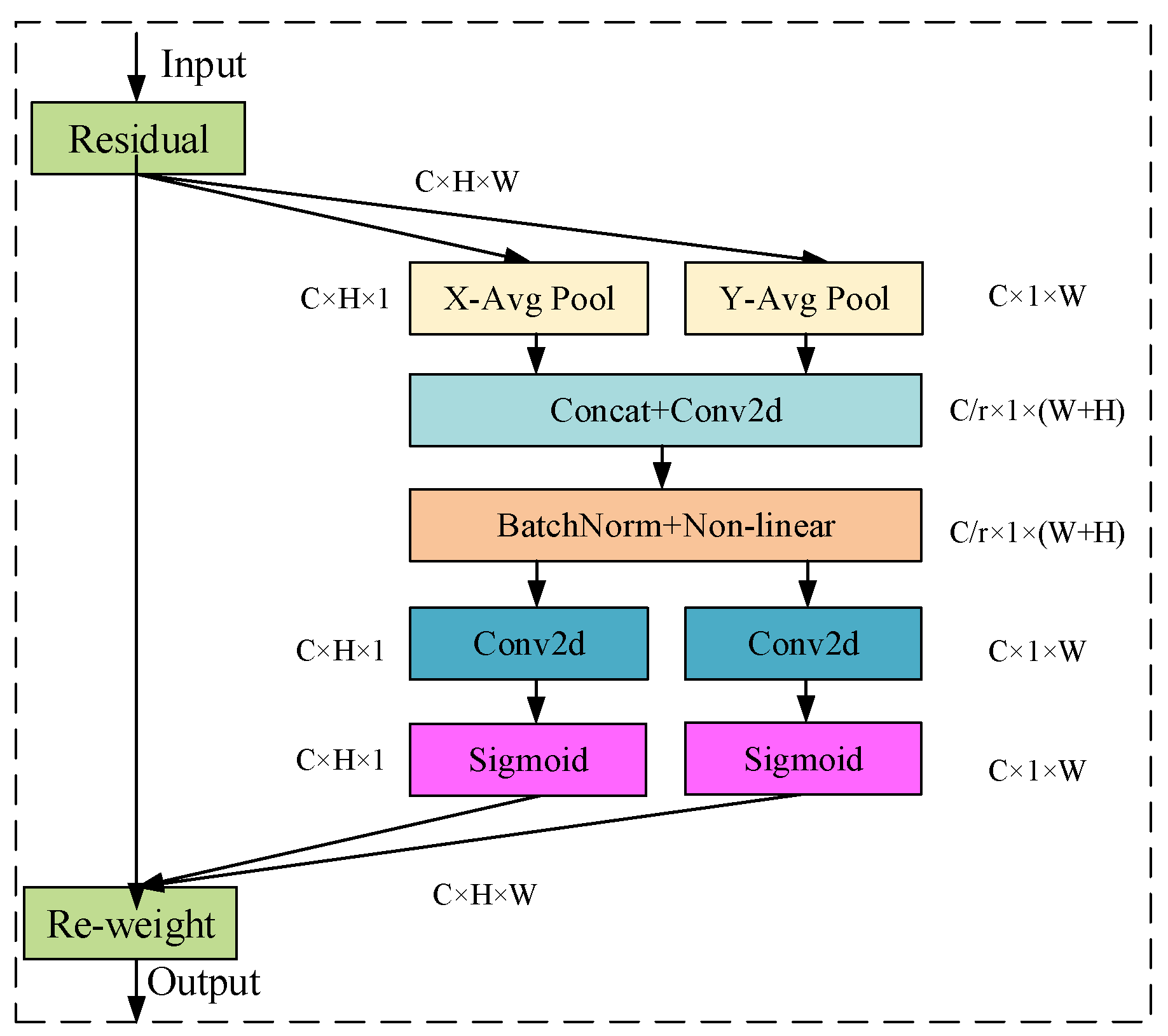 Electronics 13 04117 g009