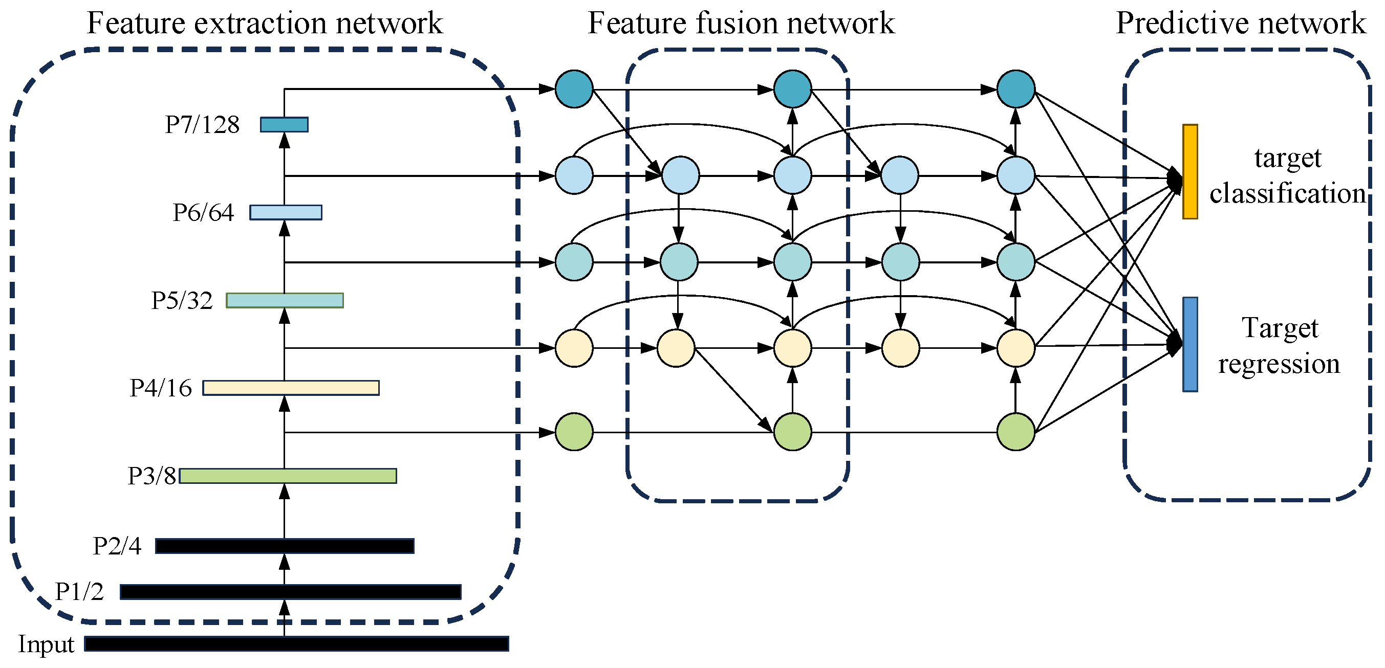 Electronics 13 04117 g010