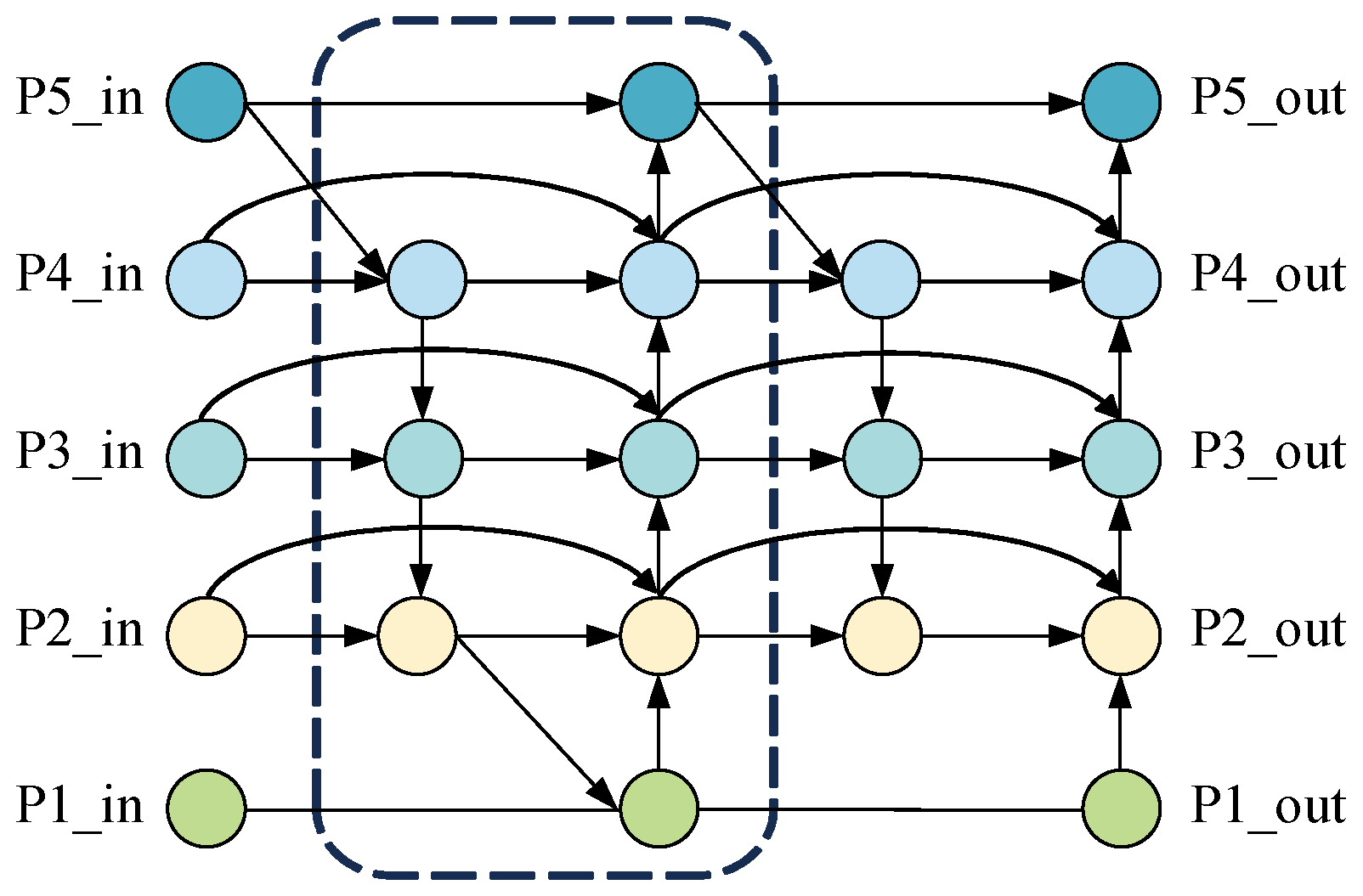 Electronics 13 04117 g011