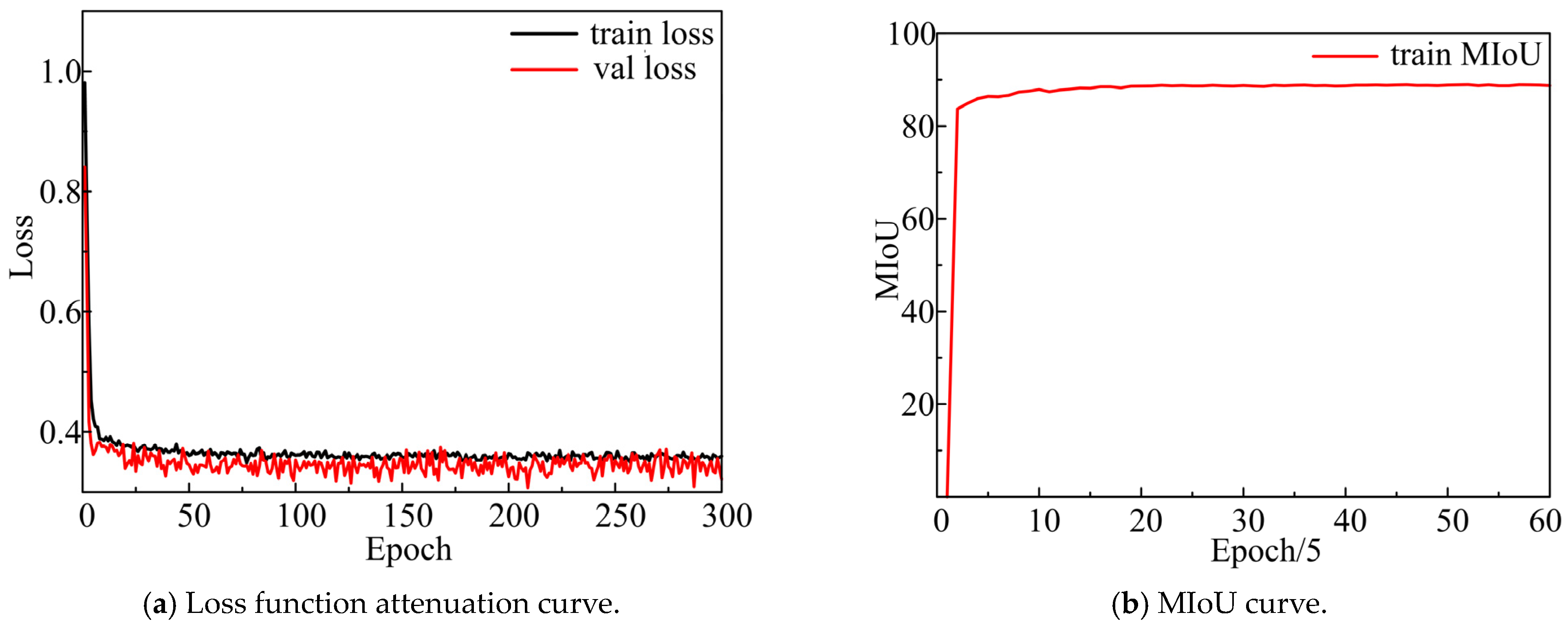 Electronics 13 04117 g015