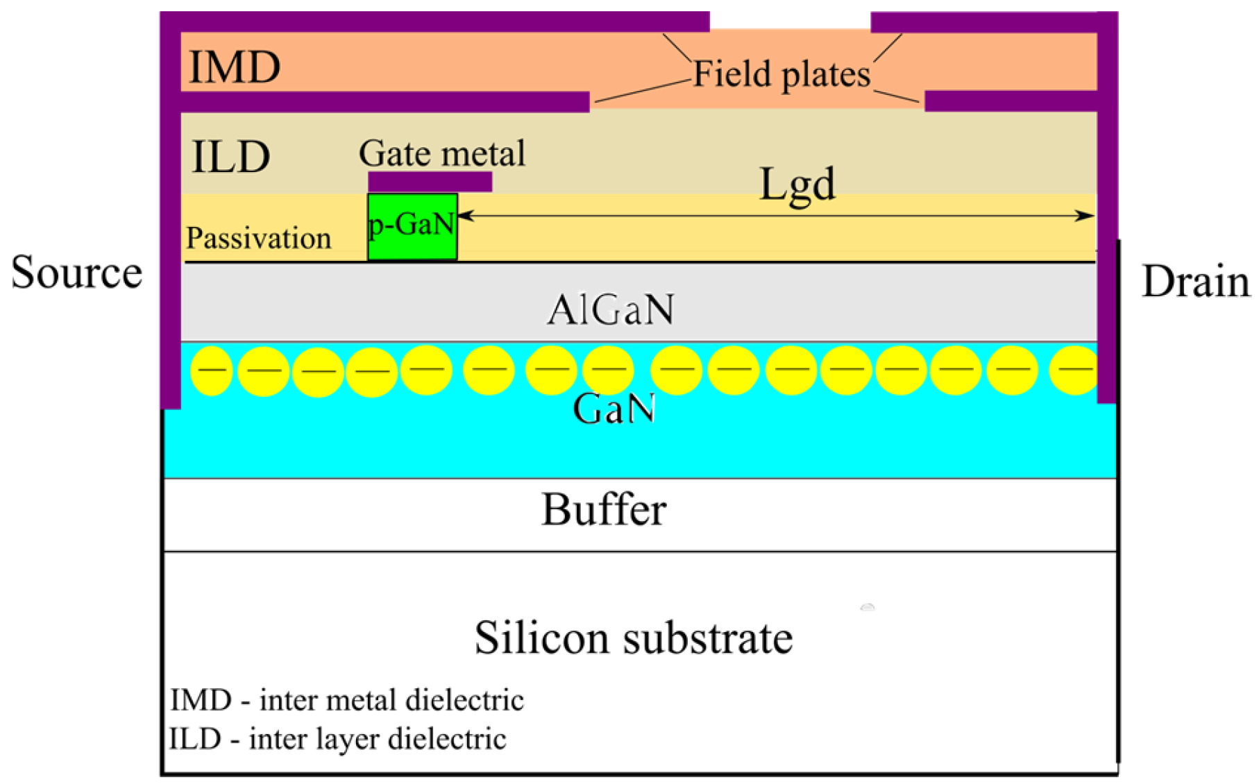 Electronics 13 04118 g001