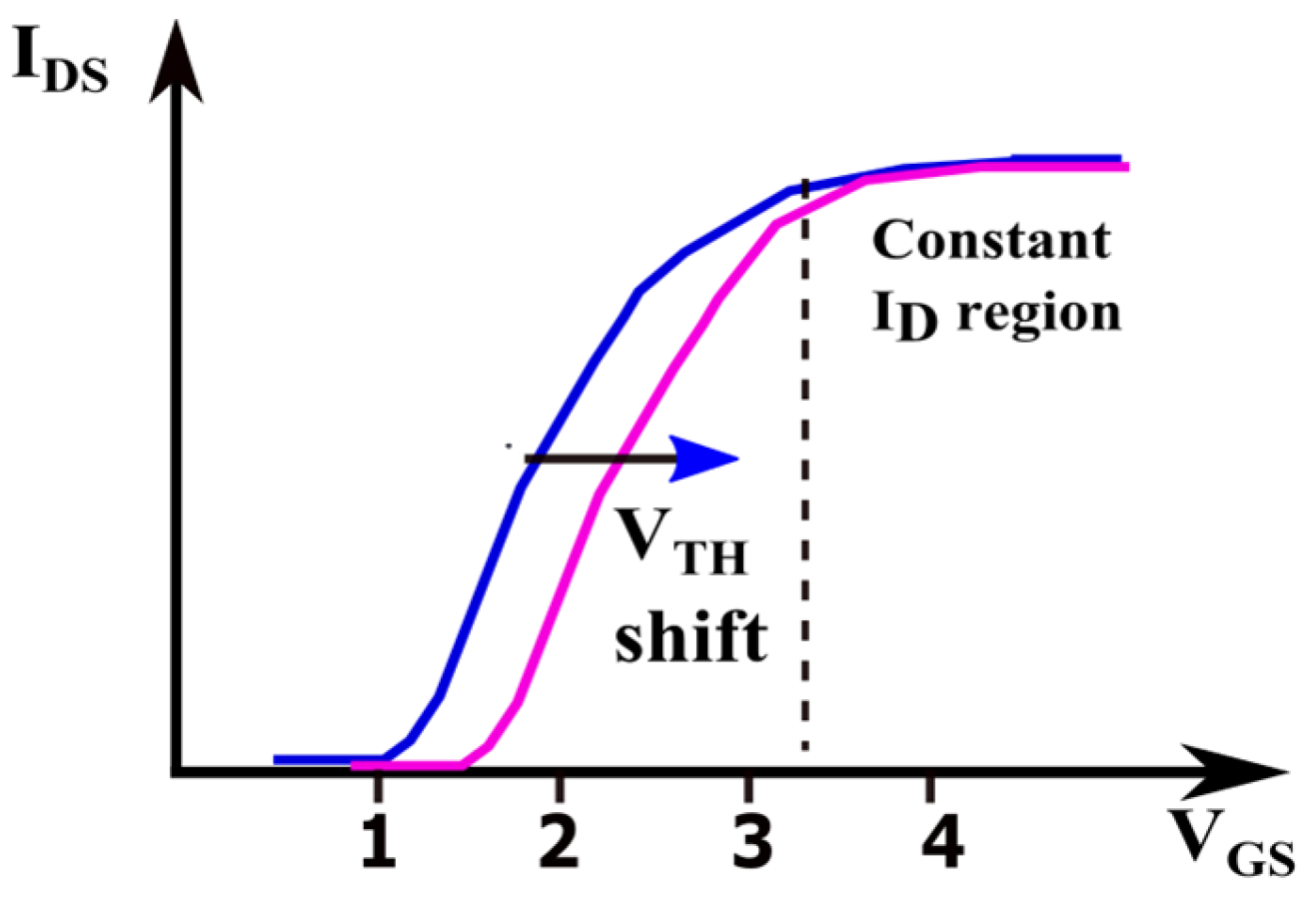 Electronics 13 04118 g005