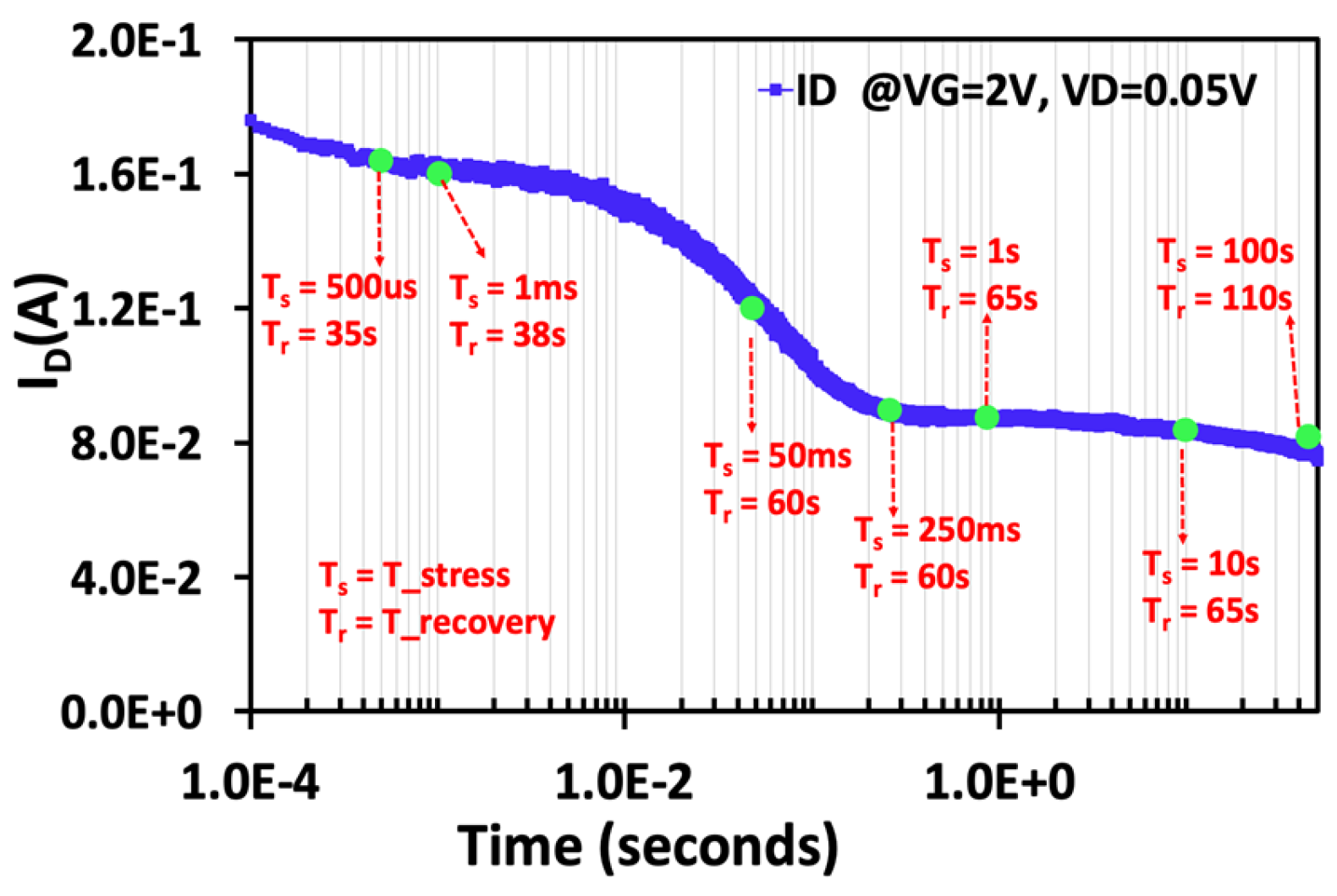 Electronics 13 04118 g012