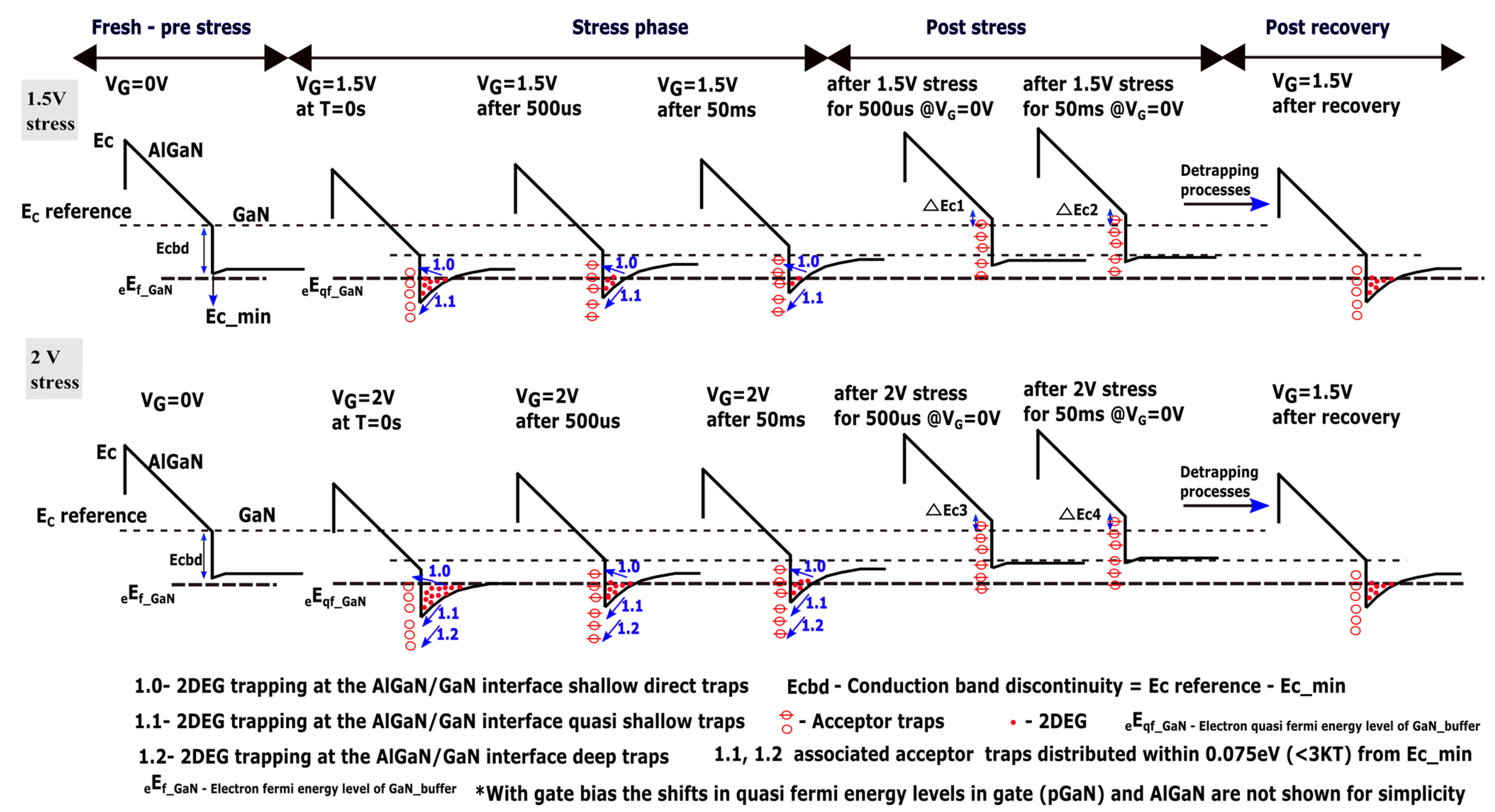 Electronics 13 04118 g013