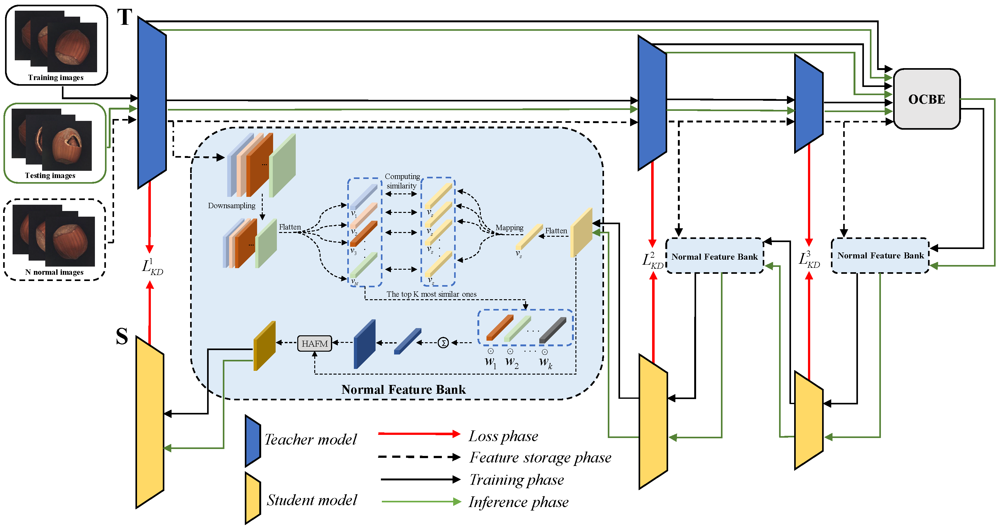 Electronics 13 04125 g002