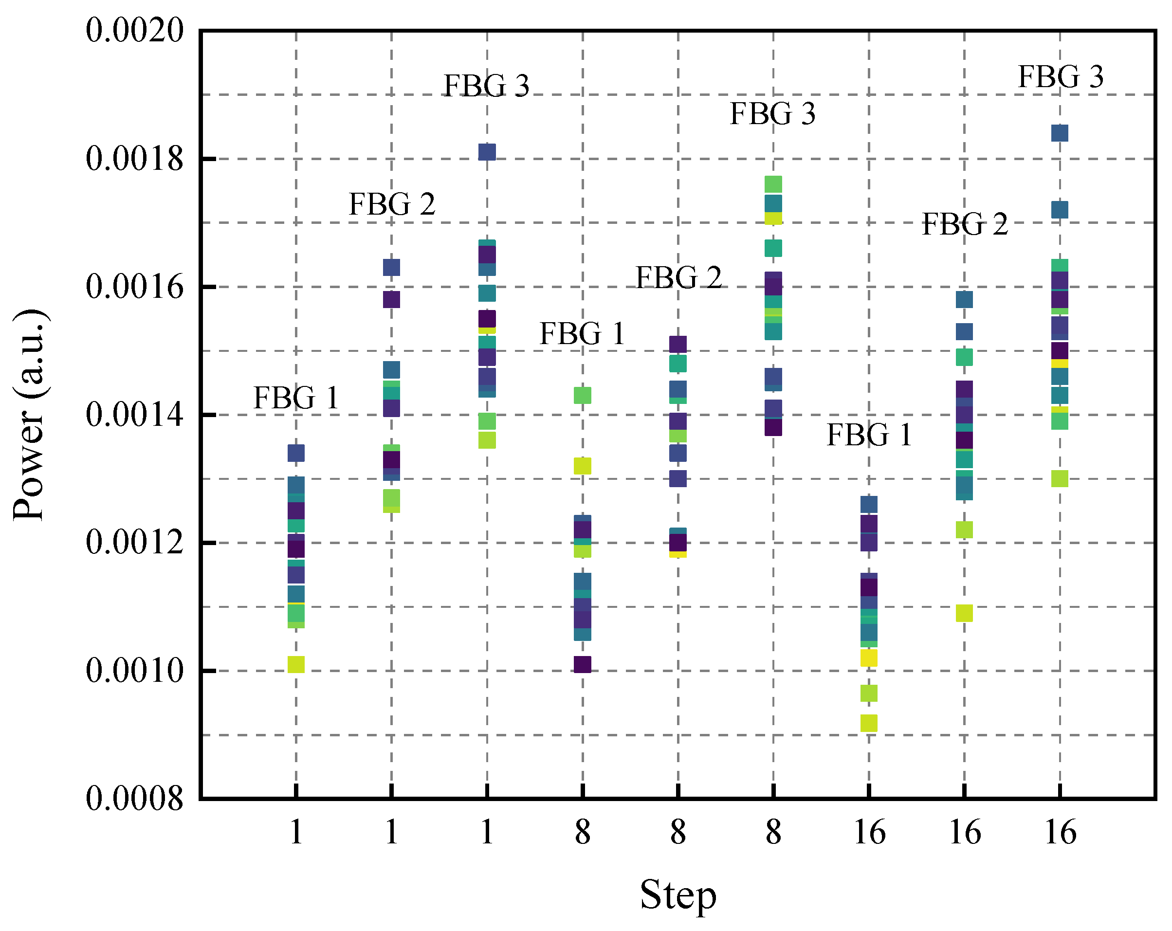 Electronics 13 04127 g005