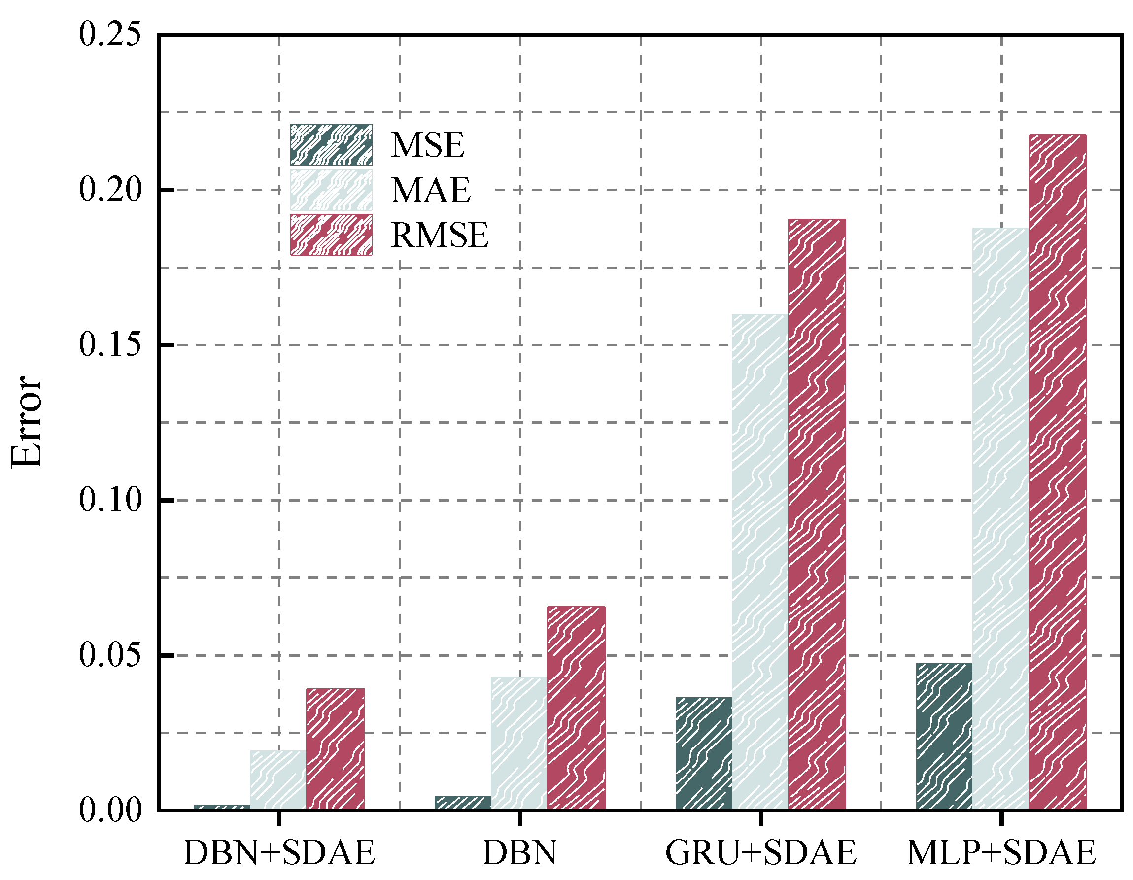 Electronics 13 04127 g009