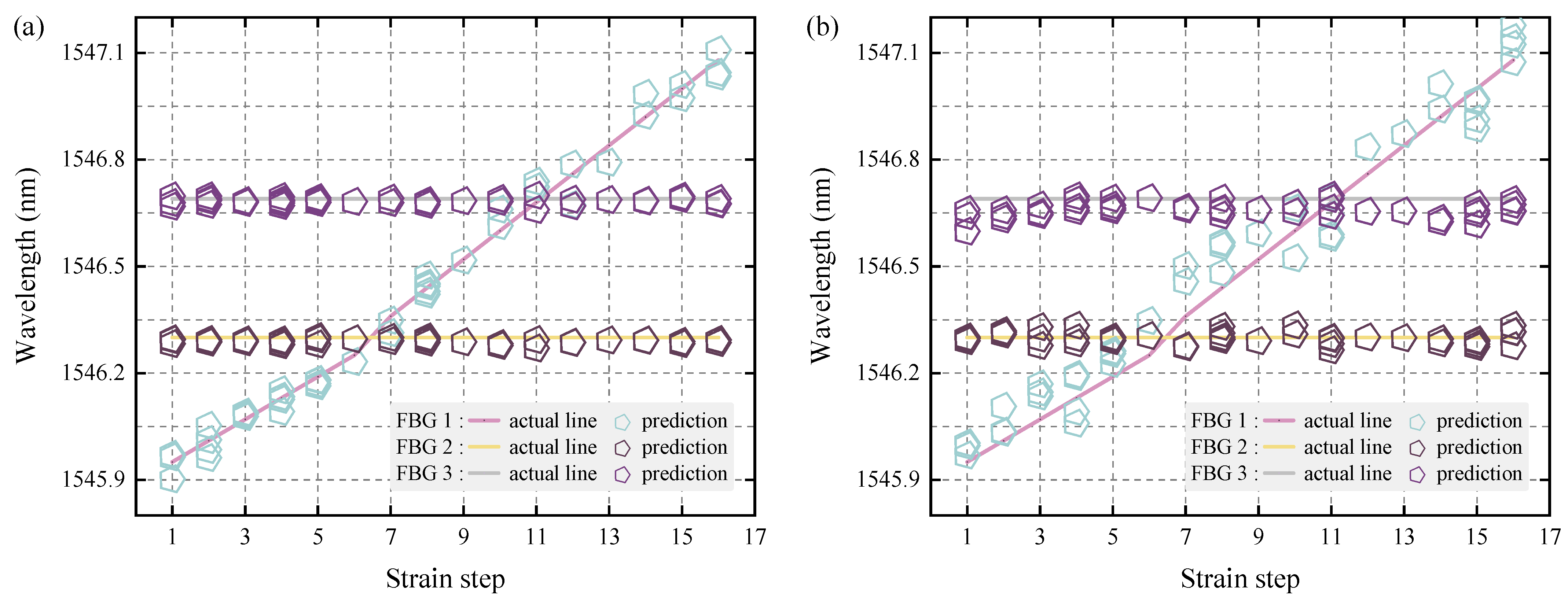 Electronics 13 04127 g010