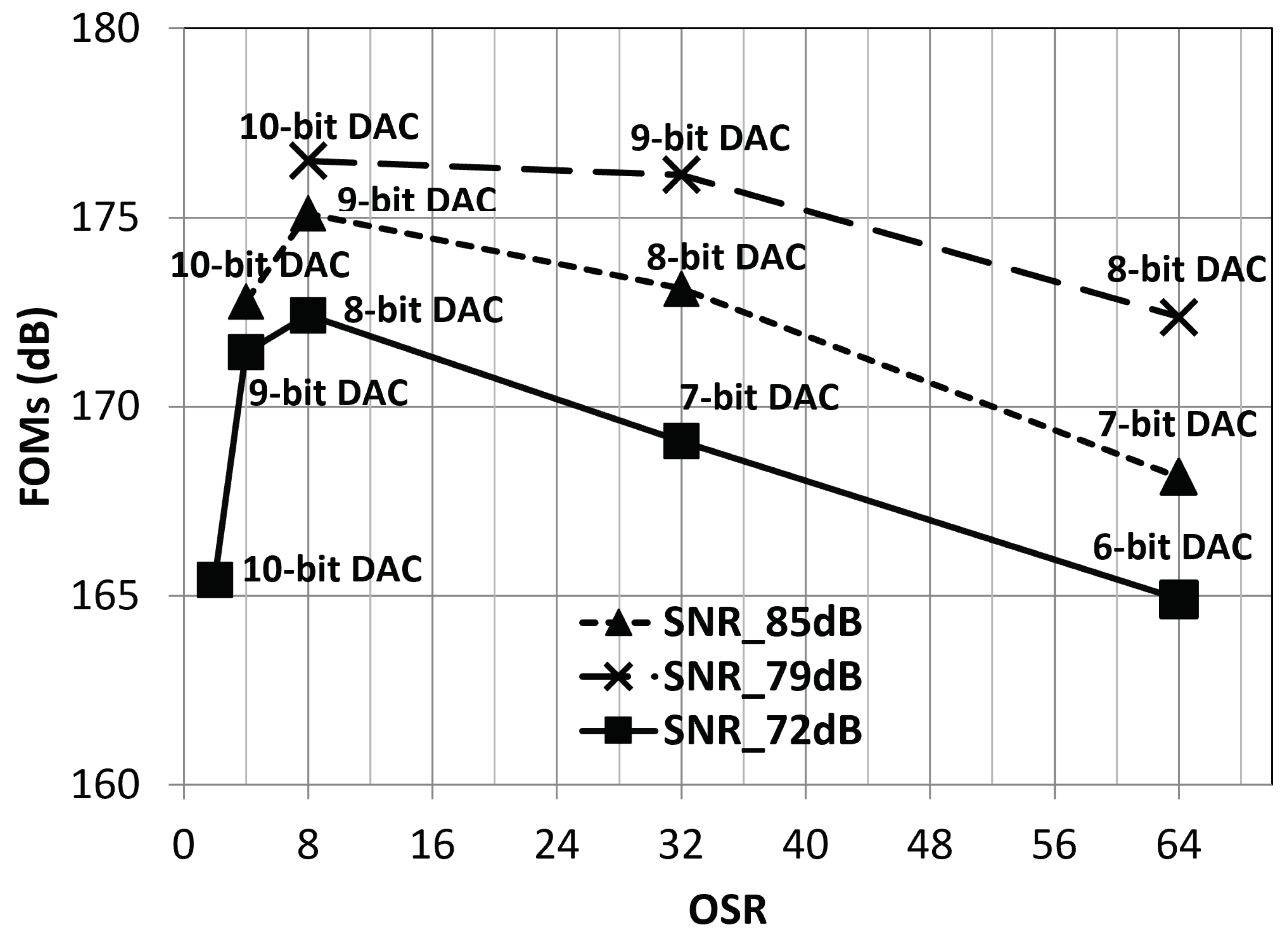 Electronics 13 04128 g006