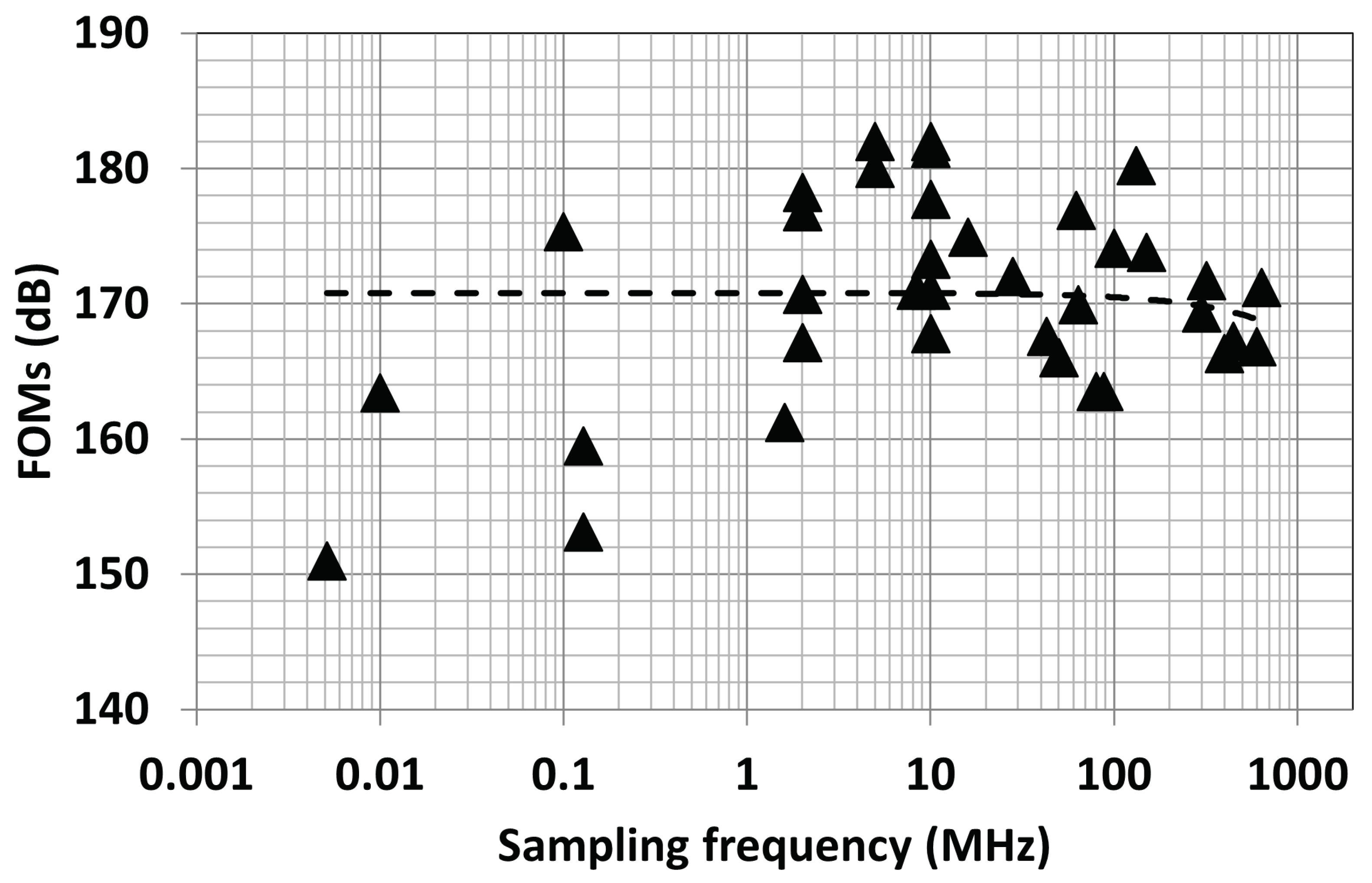 Electronics 13 04128 g009