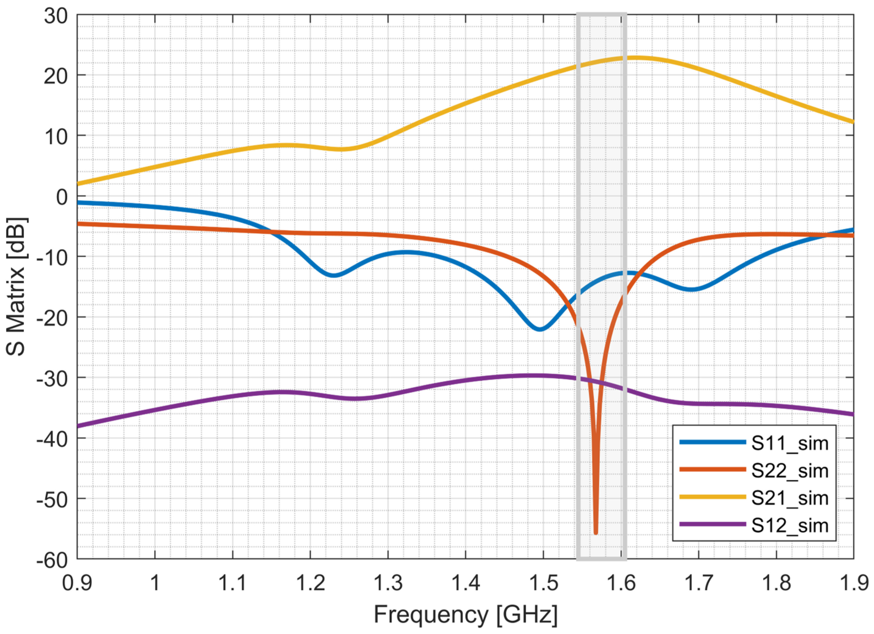 Electronics 13 04130 g005