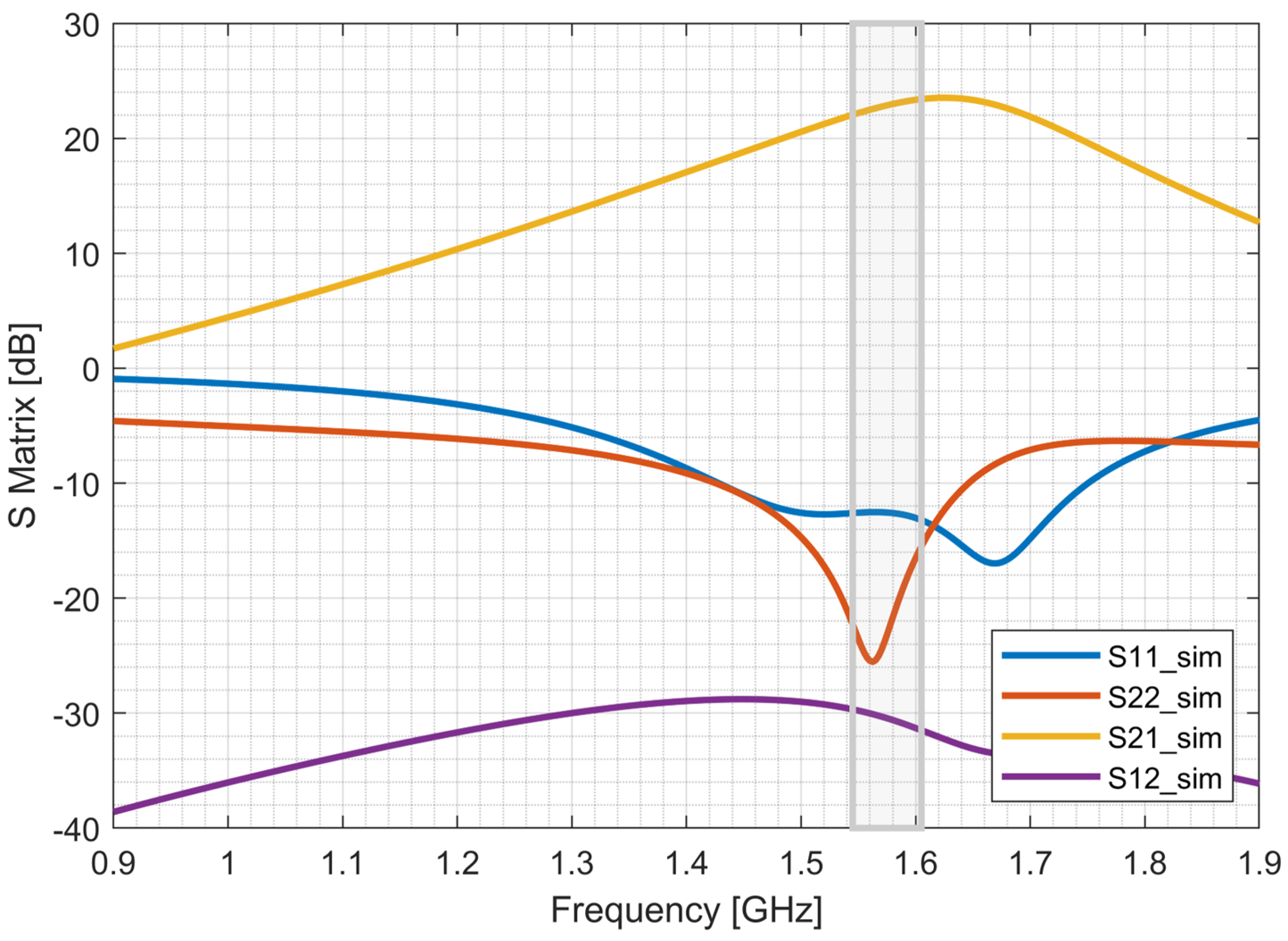 Electronics 13 04130 g007