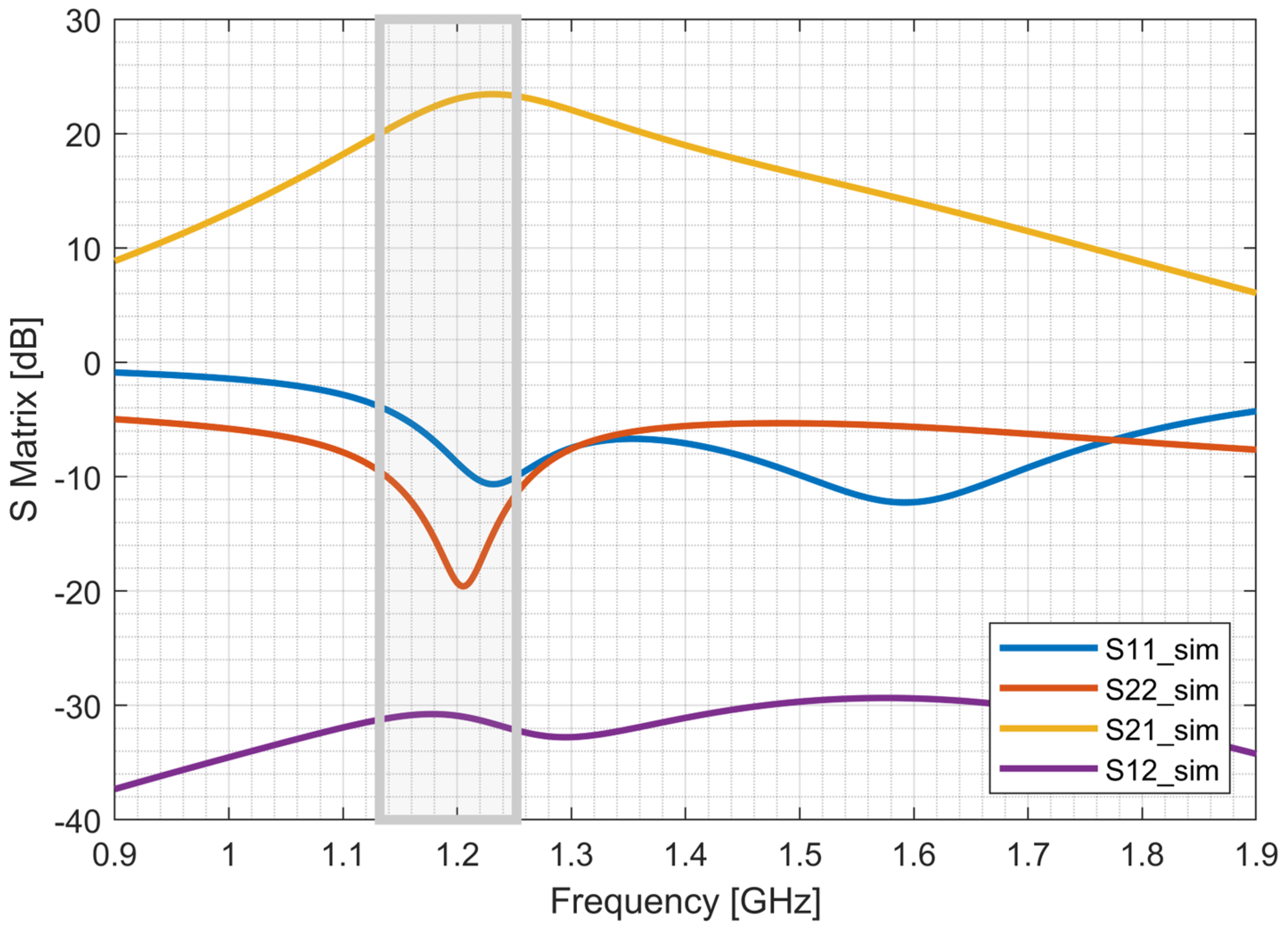Electronics 13 04130 g008