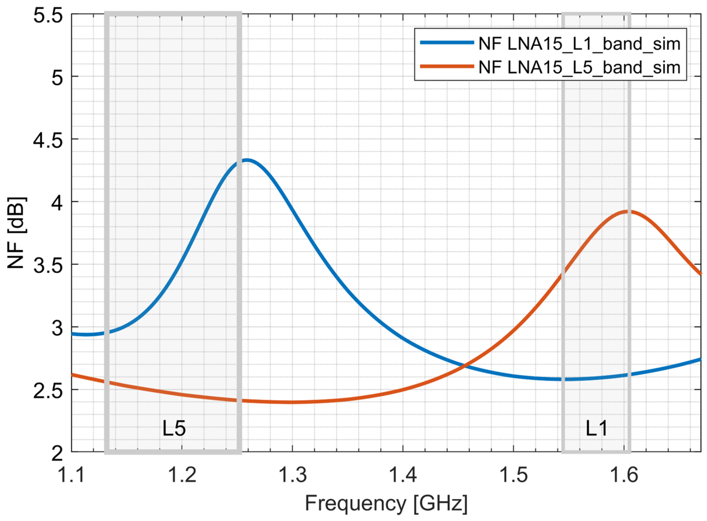 Electronics 13 04130 g009