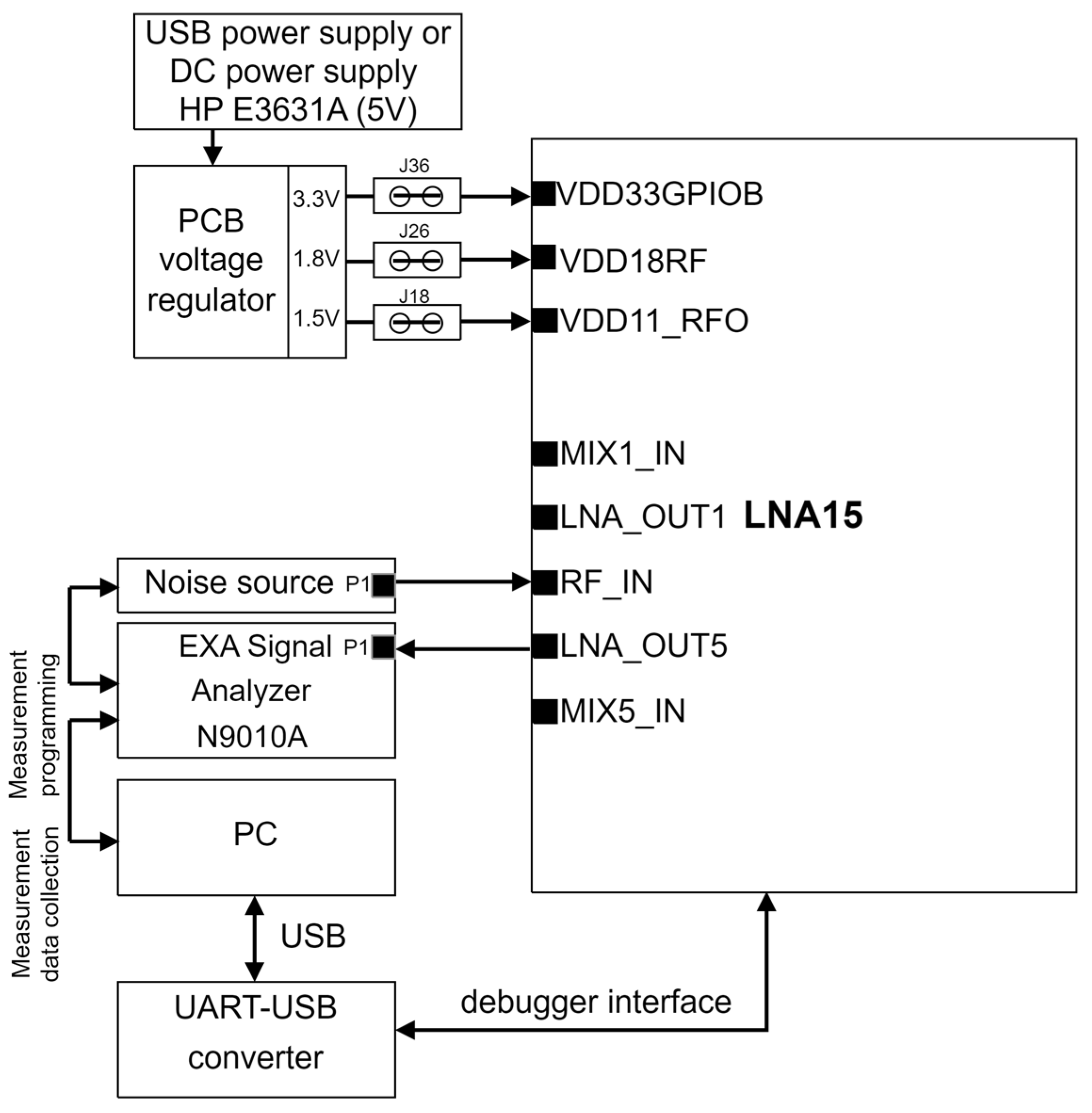 Electronics 13 04130 g016