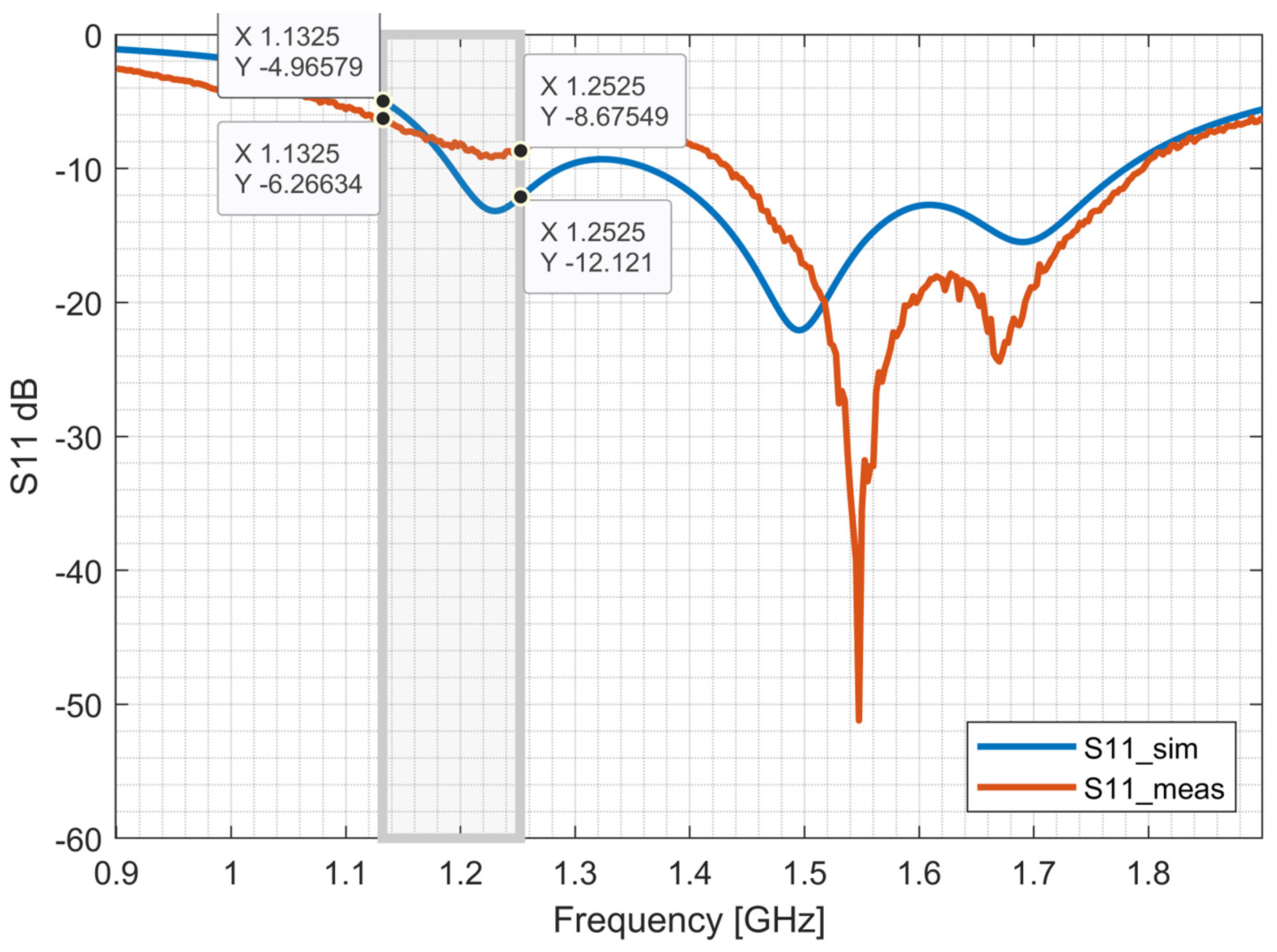 Electronics 13 04130 g024