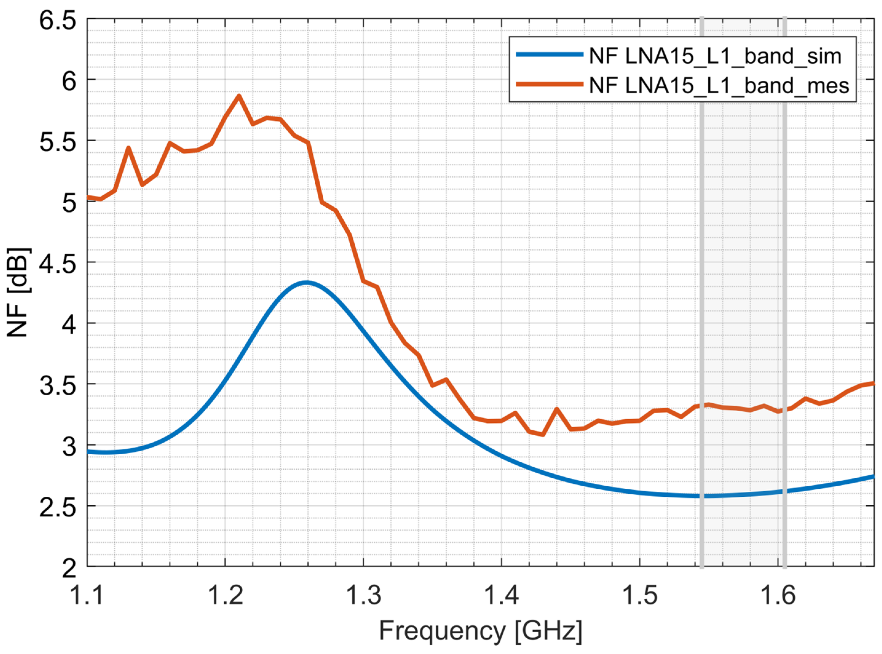Electronics 13 04130 g027