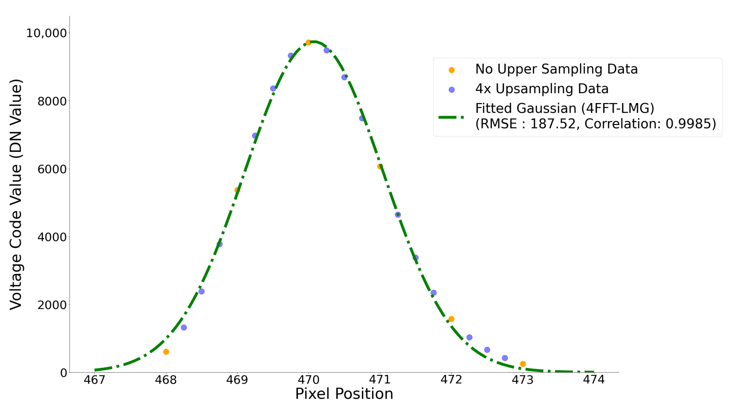 Electronics 13 04131 g008