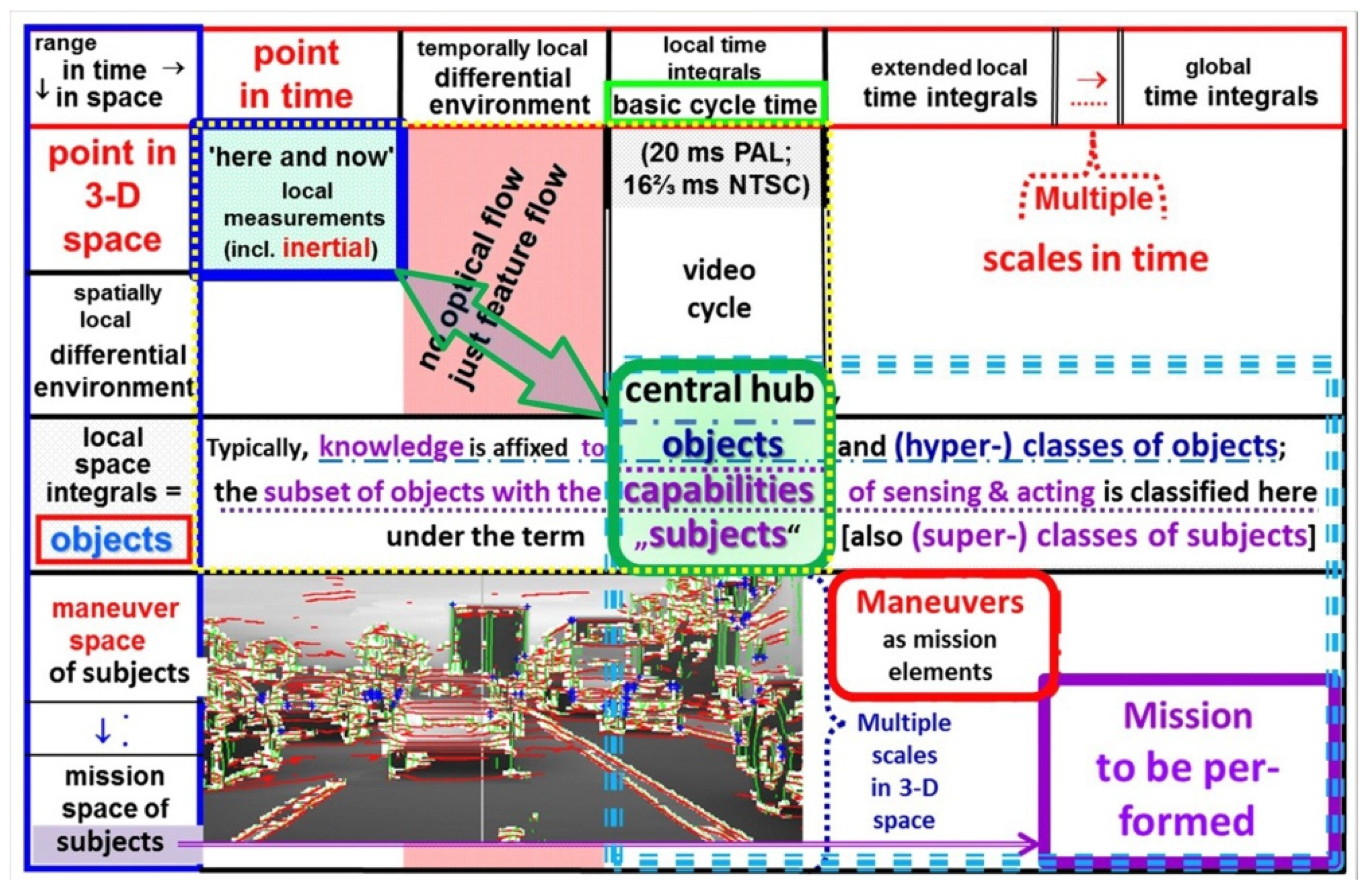 Electronics 13 04133 g004