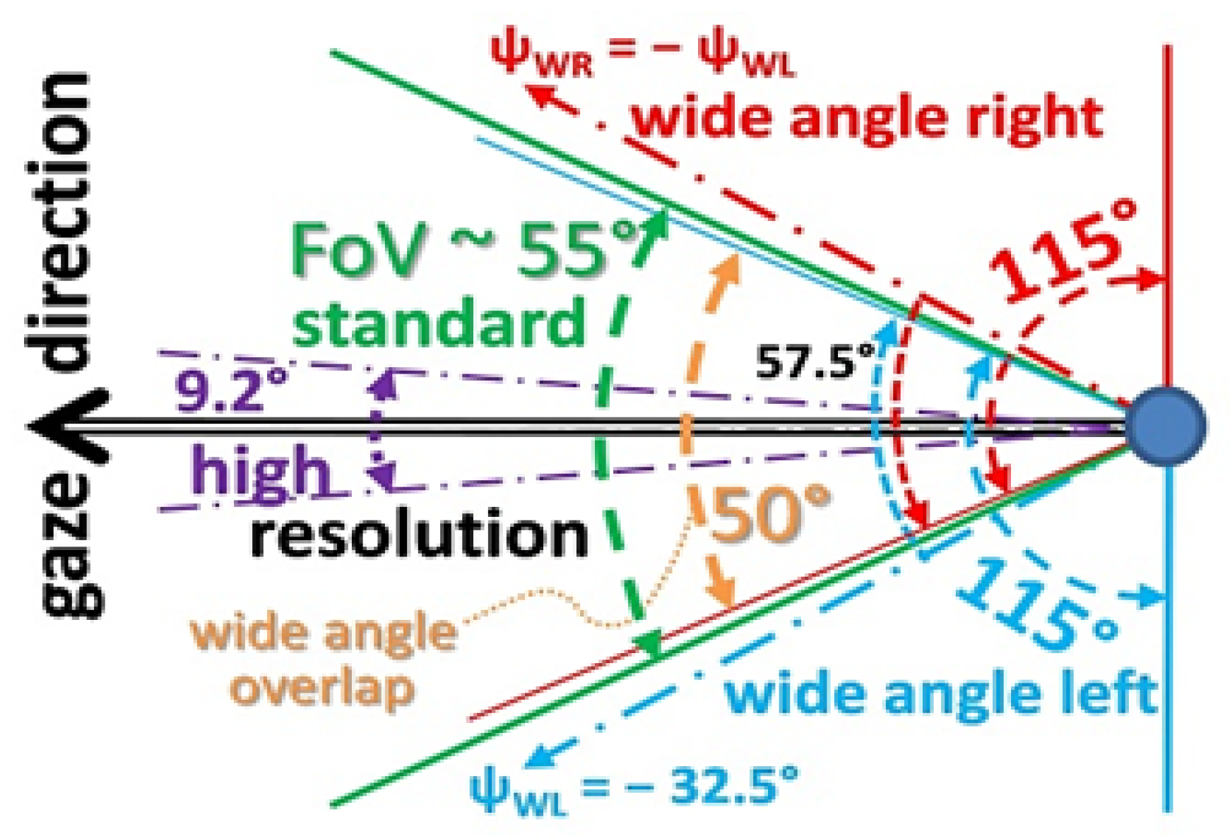 Electronics 13 04133 g005