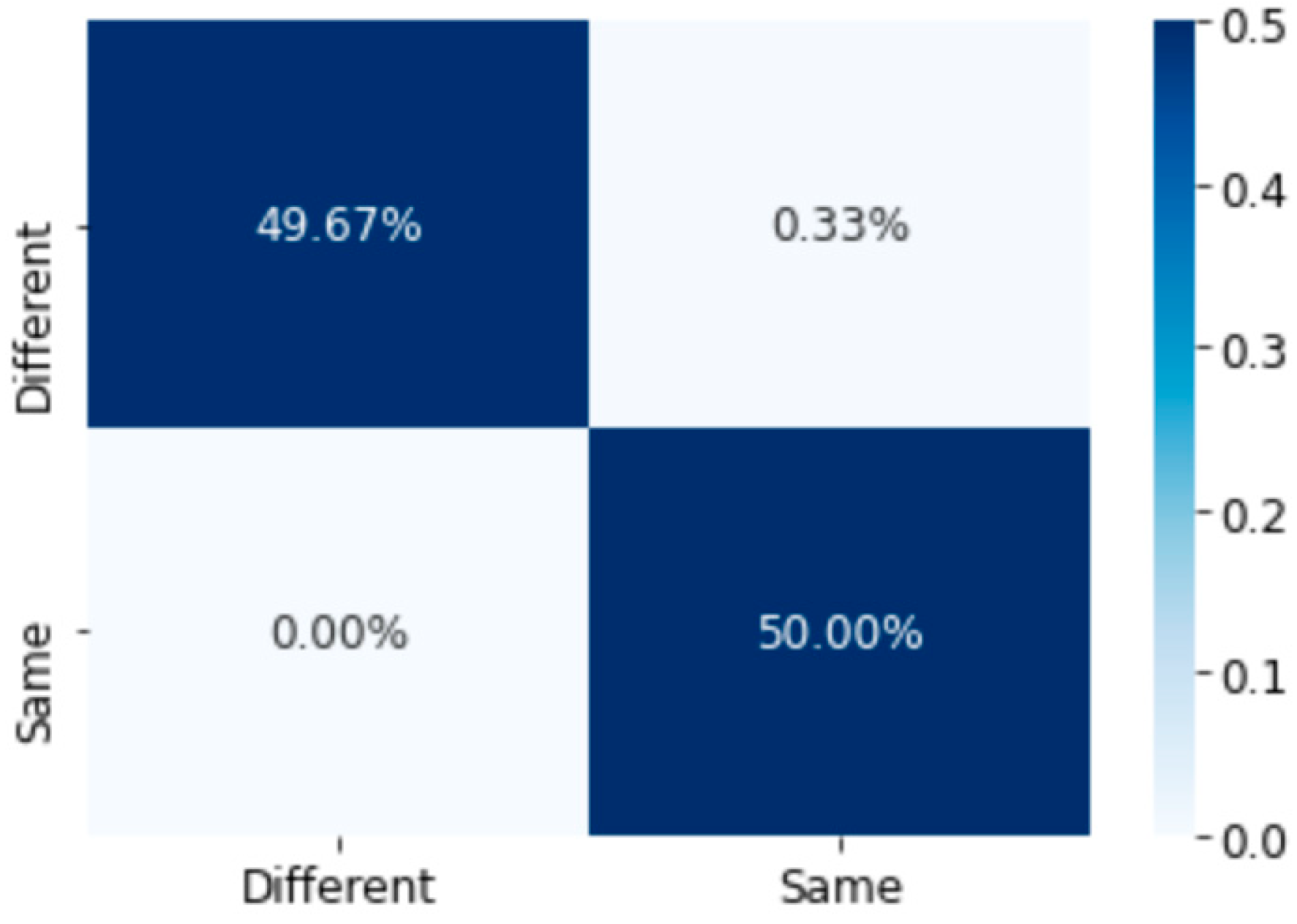 Electronics 13 04134 g006
