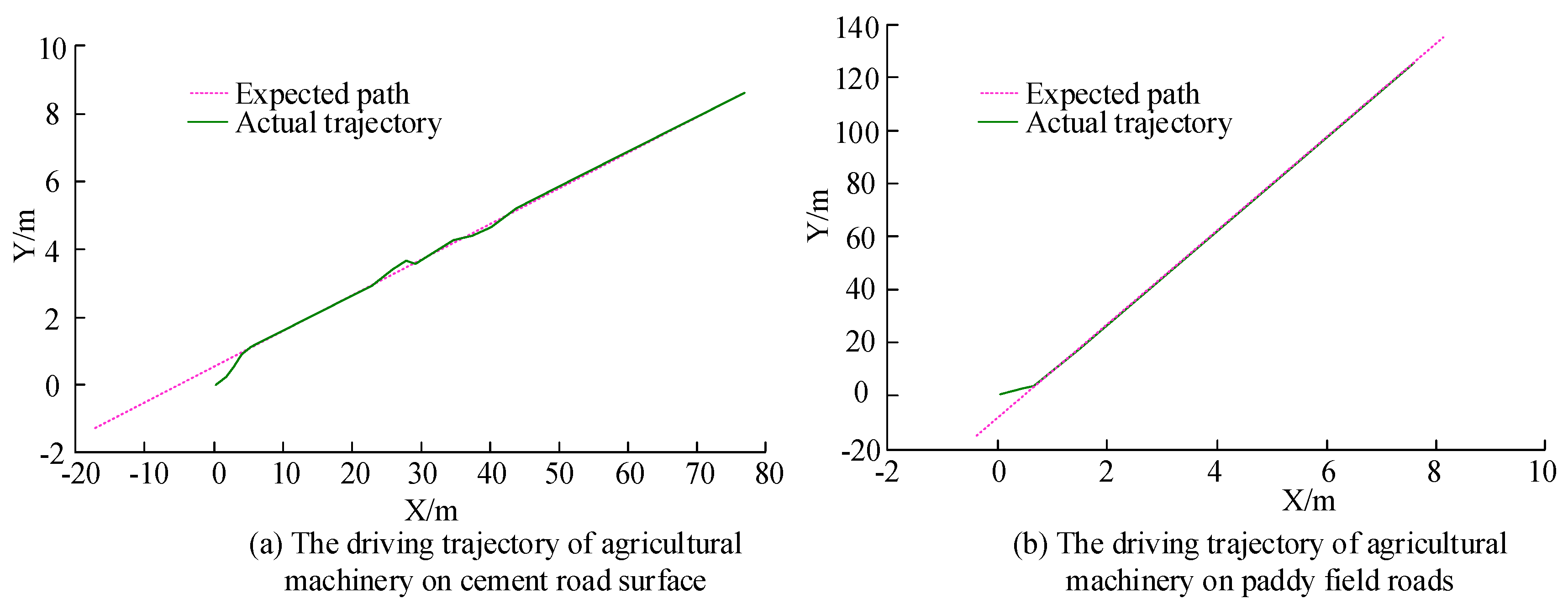 Electronics 13 04141 g011