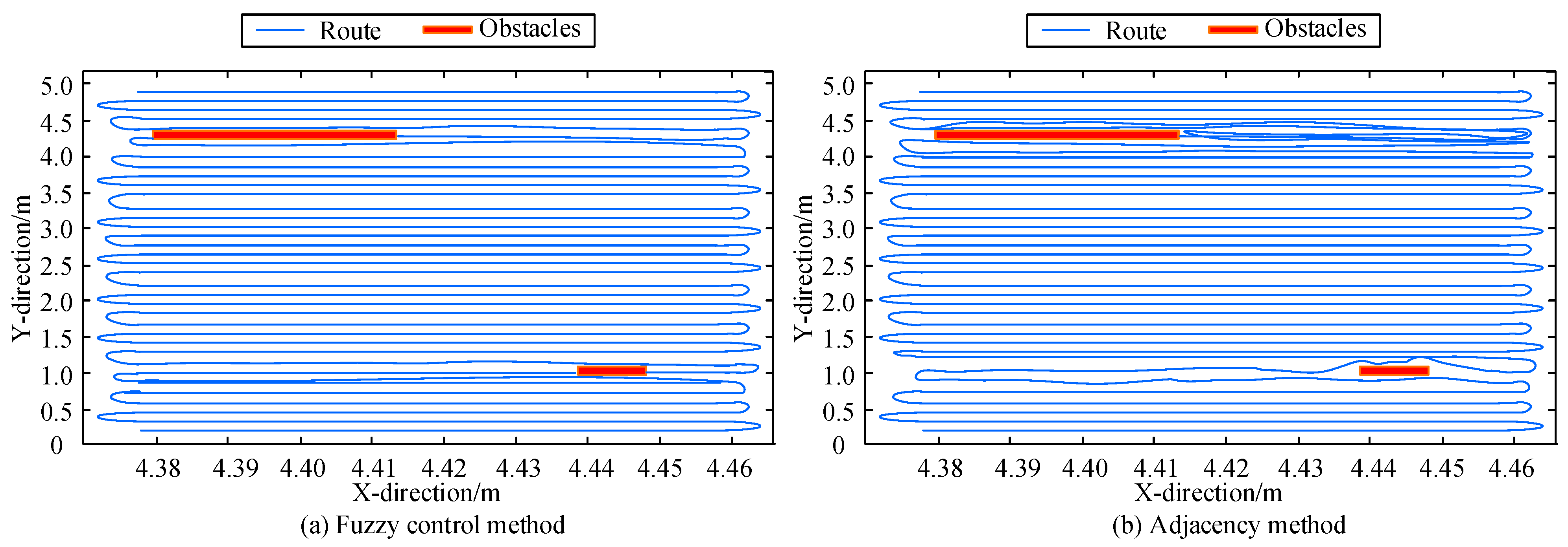 Electronics 13 04141 g013