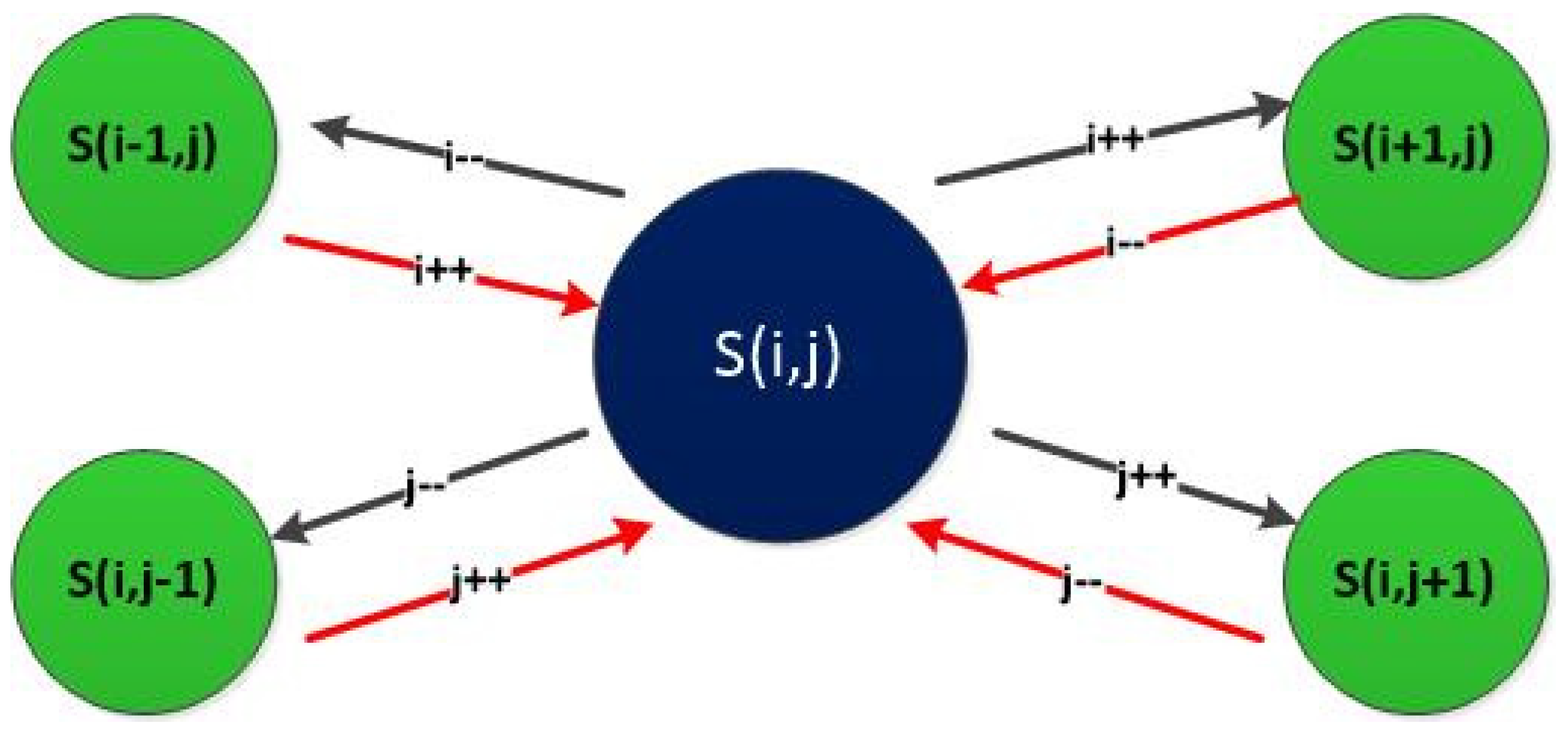 Electronics 13 04145 g007
