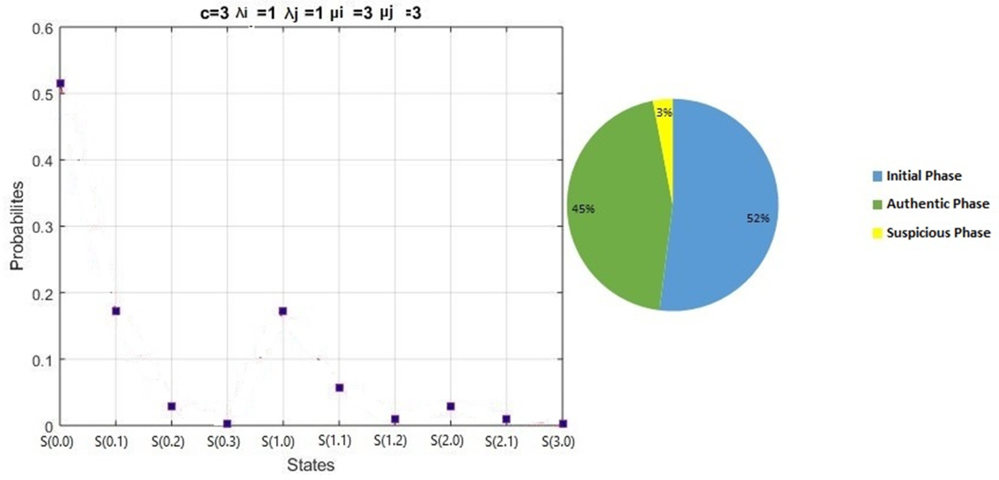 Electronics 13 04145 g009