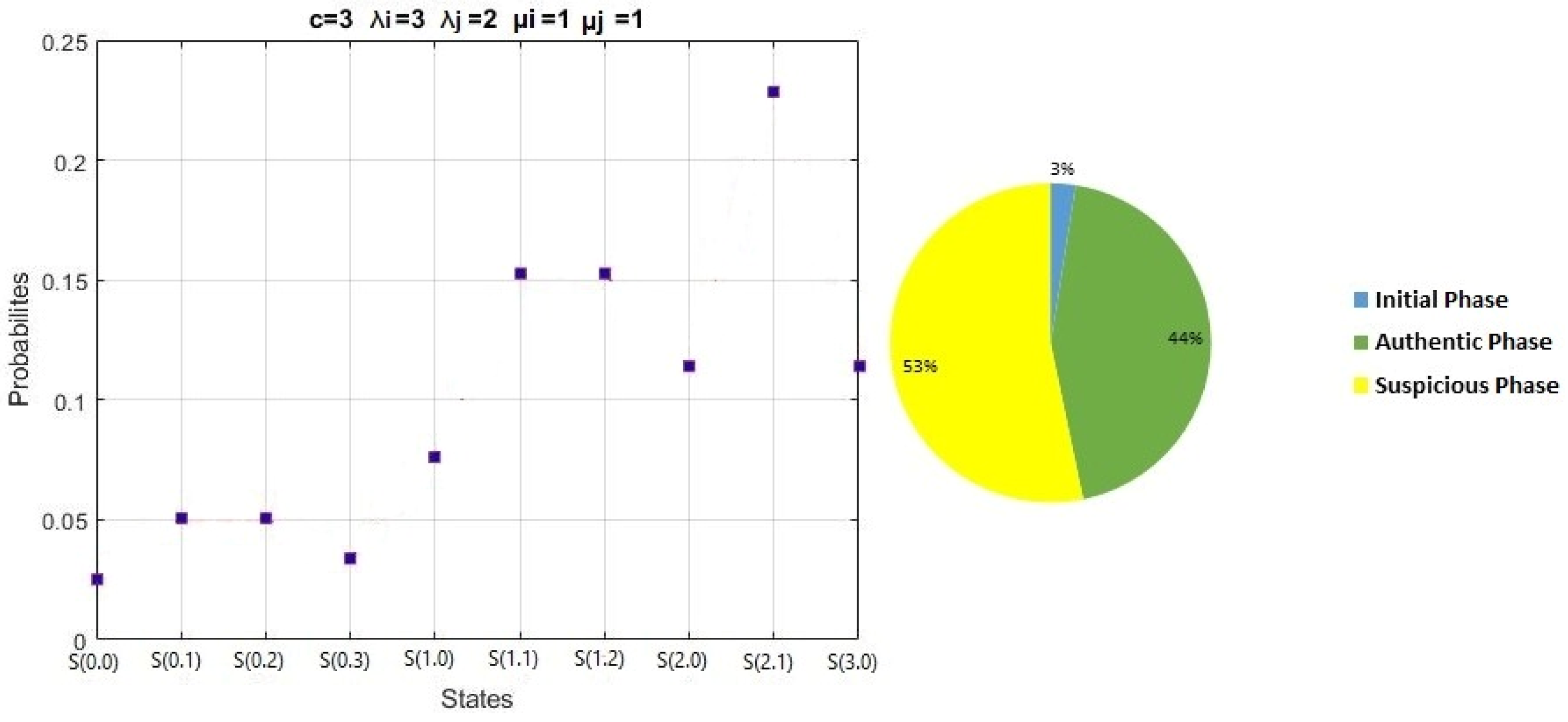 Electronics 13 04145 g011