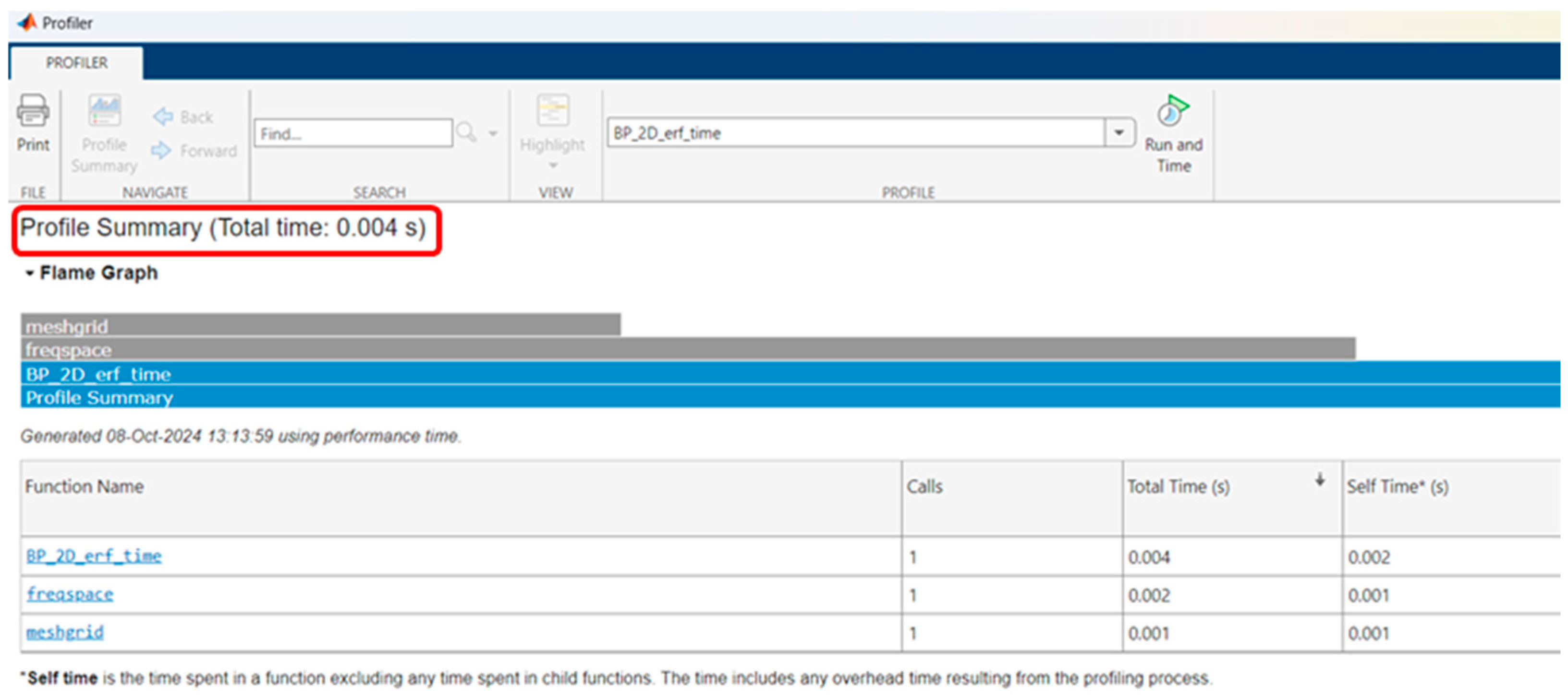 Electronics 13 04146 g014