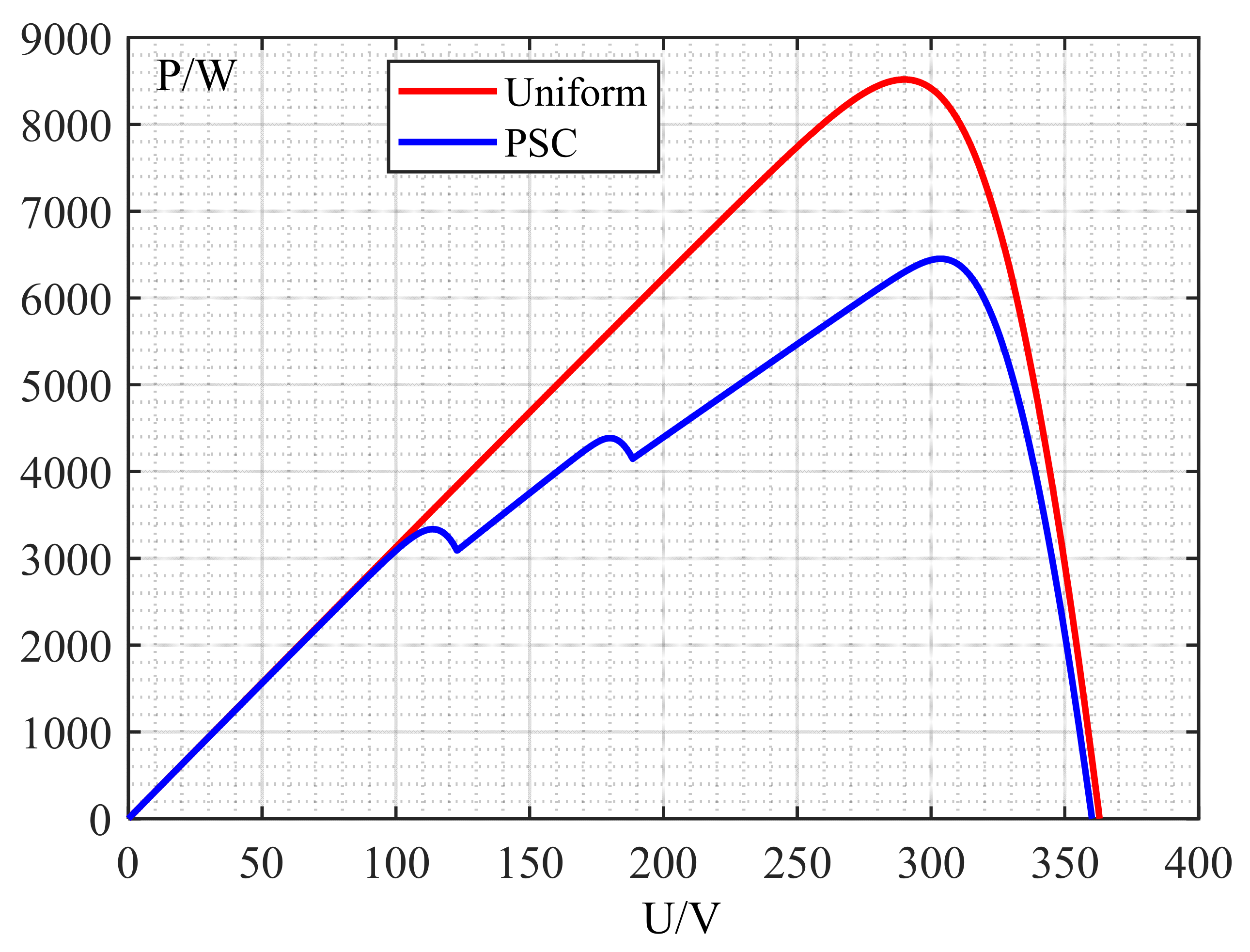 Electronics 13 04148 g002