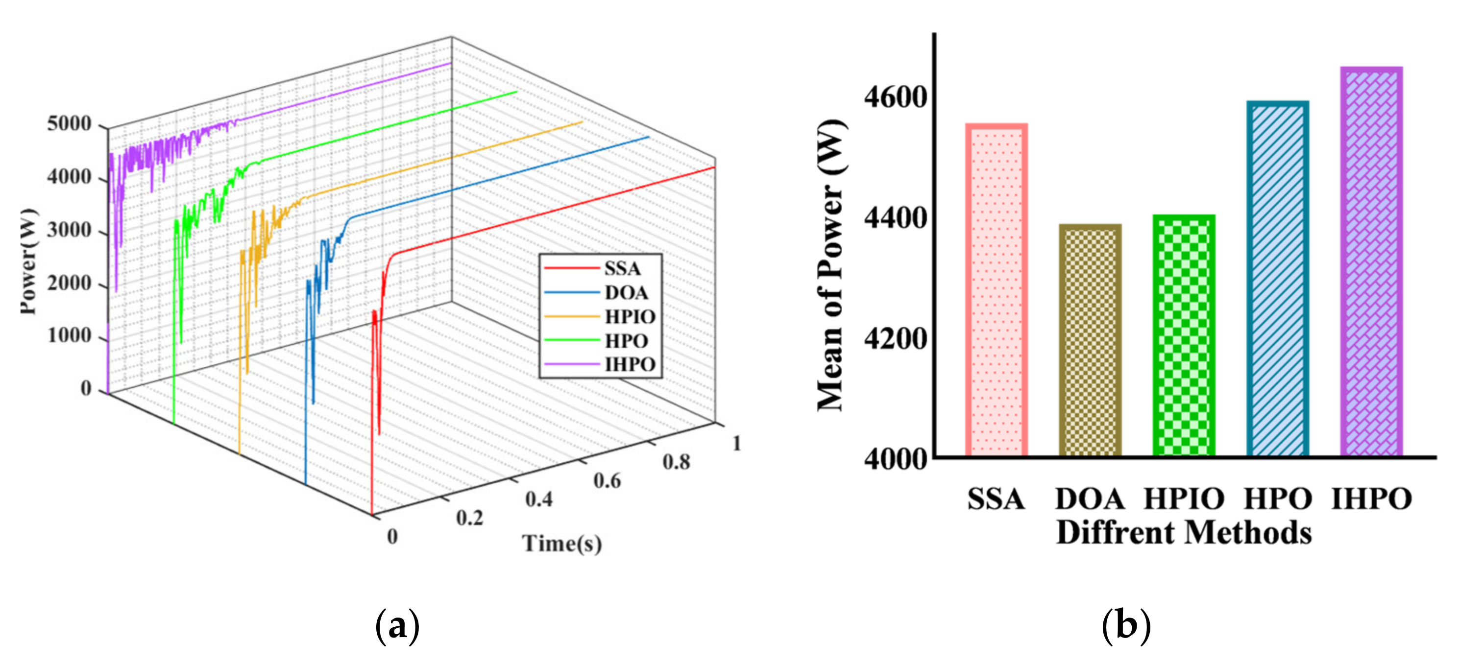Electronics 13 04148 g008